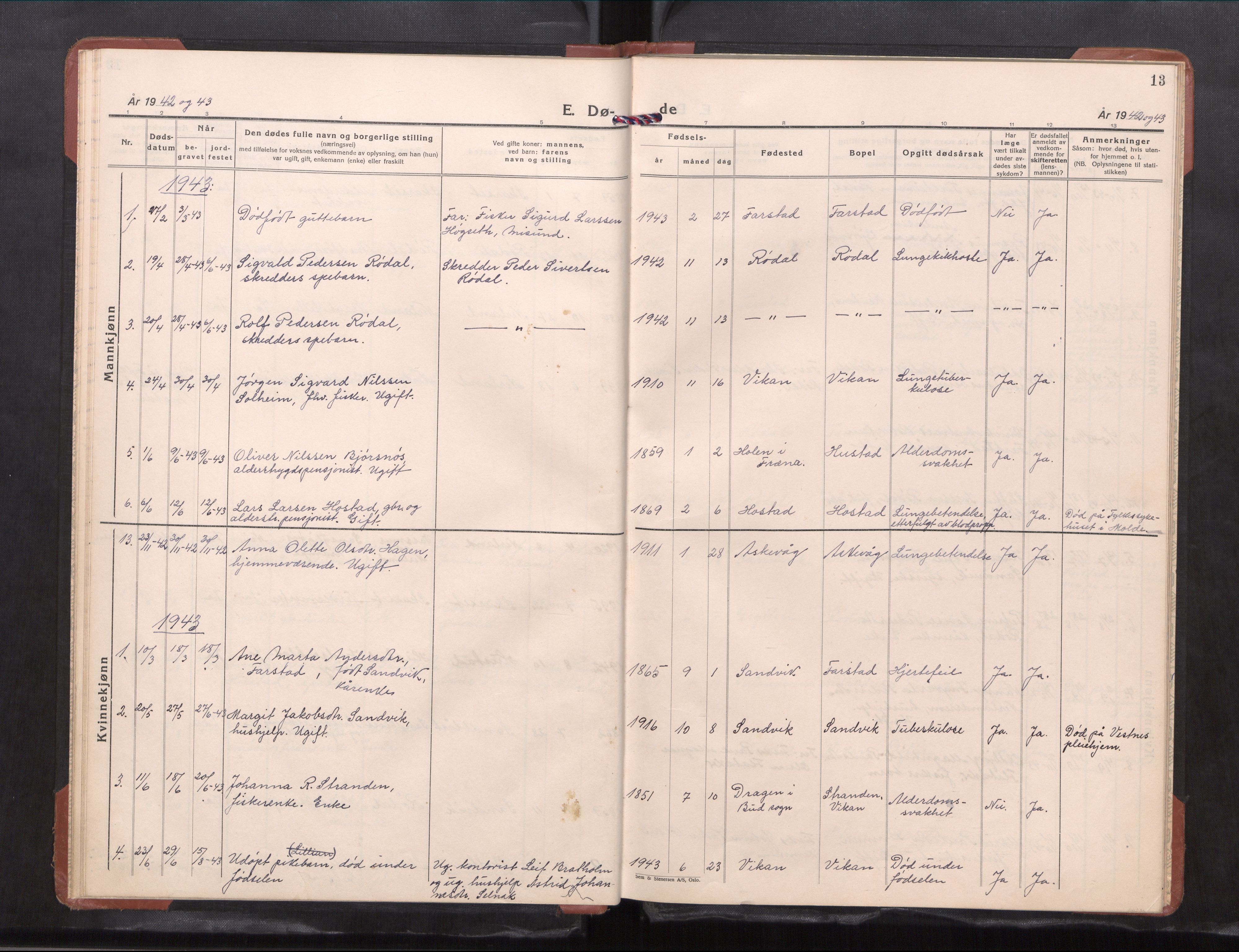 Ministerialprotokoller, klokkerbøker og fødselsregistre - Møre og Romsdal, AV/SAT-A-1454/567/L0788: Klokkerbok nr. 567---, 1939-1954, s. 13