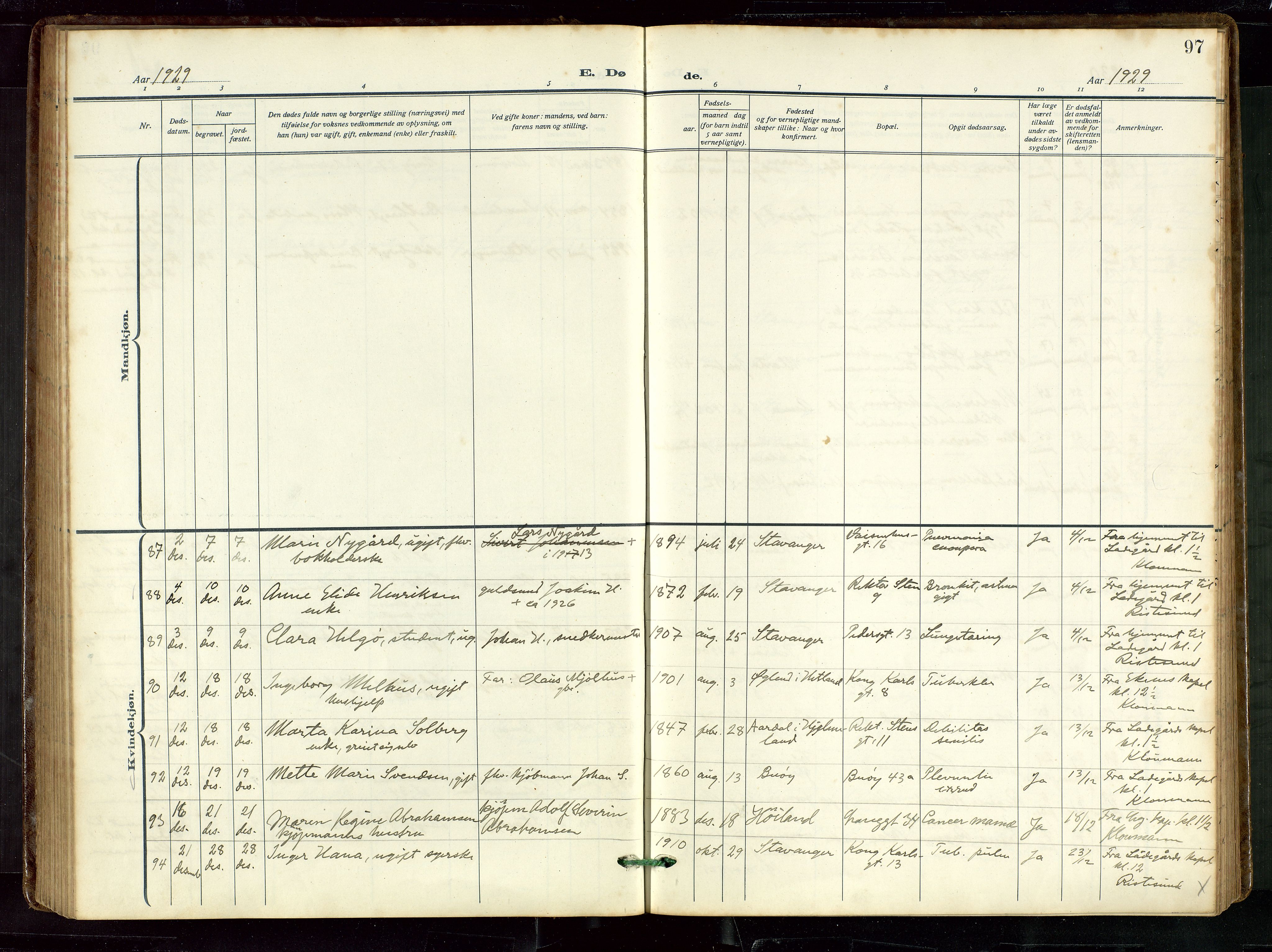 St. Petri sokneprestkontor, AV/SAST-A-101813/002/D/L0003: Ministerialbok nr. A 28, 1919-1938, s. 97