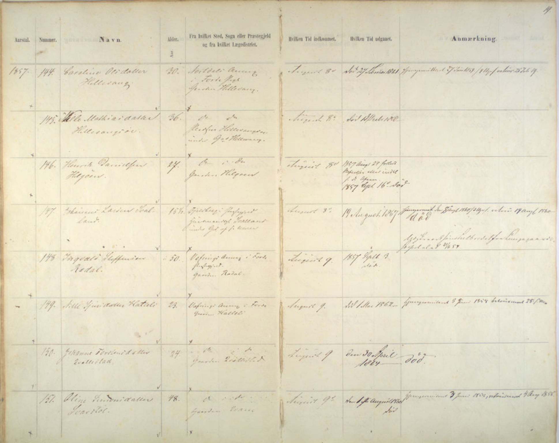 Lepraarkiver - Pleiestiftelsen for spedalske no.1, AV/SAB-A-60601/C/L0005: Av- og tilgangsliste, 1857-1955, s. 19