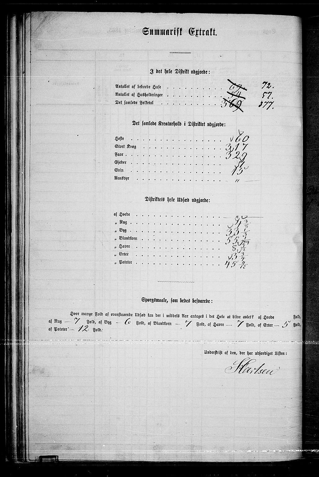 RA, Folketelling 1865 for 0432P Rendalen prestegjeld, 1865, s. 51