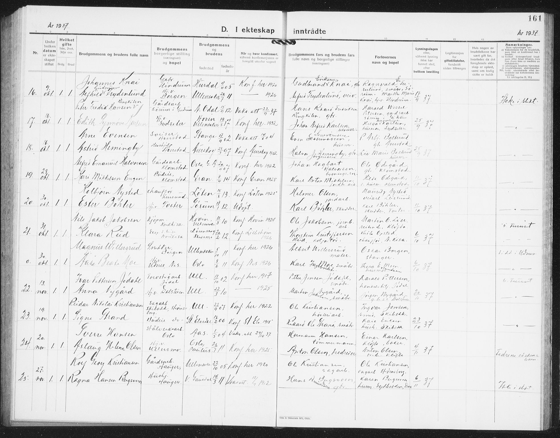 Ullensaker prestekontor Kirkebøker, AV/SAO-A-10236a/G/Ga/L0004: Klokkerbok nr. I 4, 1930-1942, s. 161