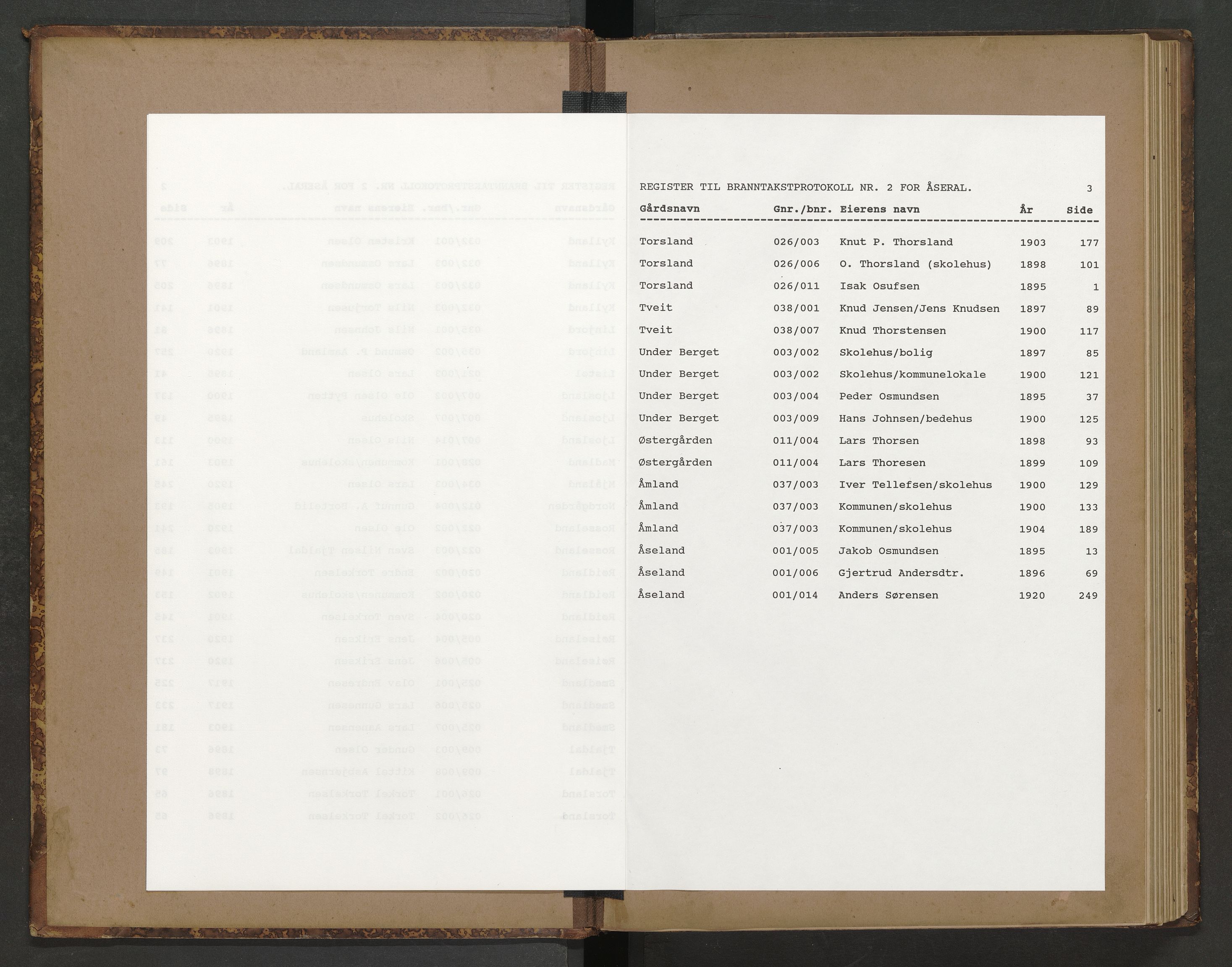 Norges Brannkasse Åseral, AV/SAK-2241-0062/F/Fa/L0002: Branntakstprotokoll nr. 2 med gårdsnavnregister, 1895-1921