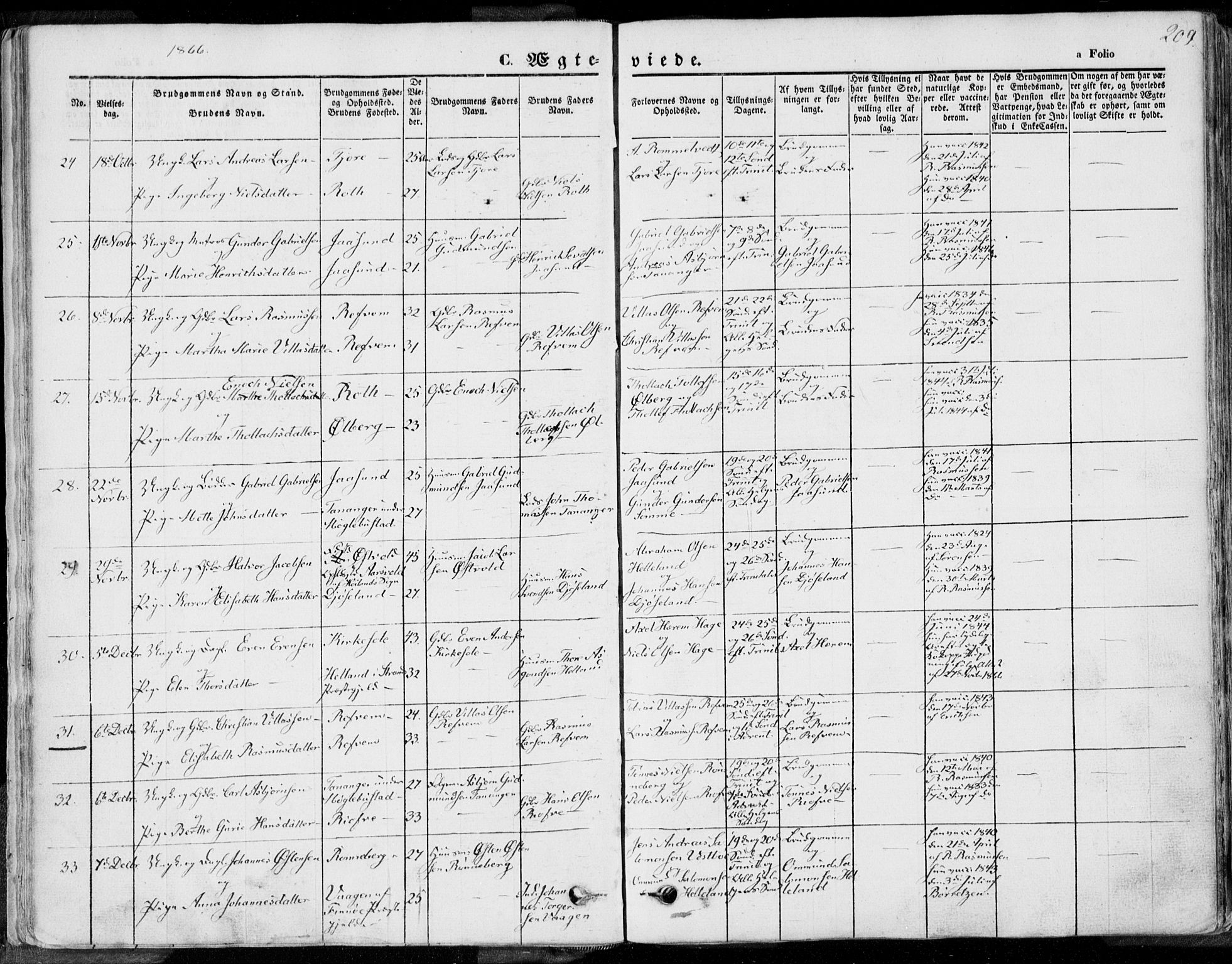 Håland sokneprestkontor, AV/SAST-A-101802/001/30BA/L0008: Ministerialbok nr. A 7.2, 1854-1870, s. 209