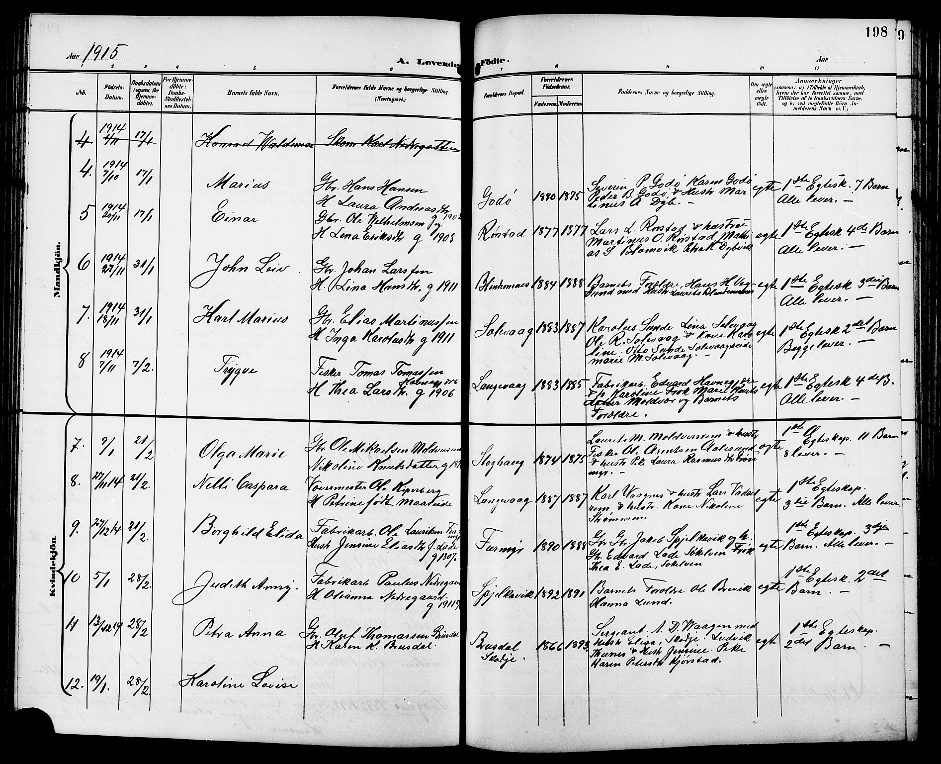 Ministerialprotokoller, klokkerbøker og fødselsregistre - Møre og Romsdal, AV/SAT-A-1454/528/L0432: Klokkerbok nr. 528C13, 1898-1918, s. 198