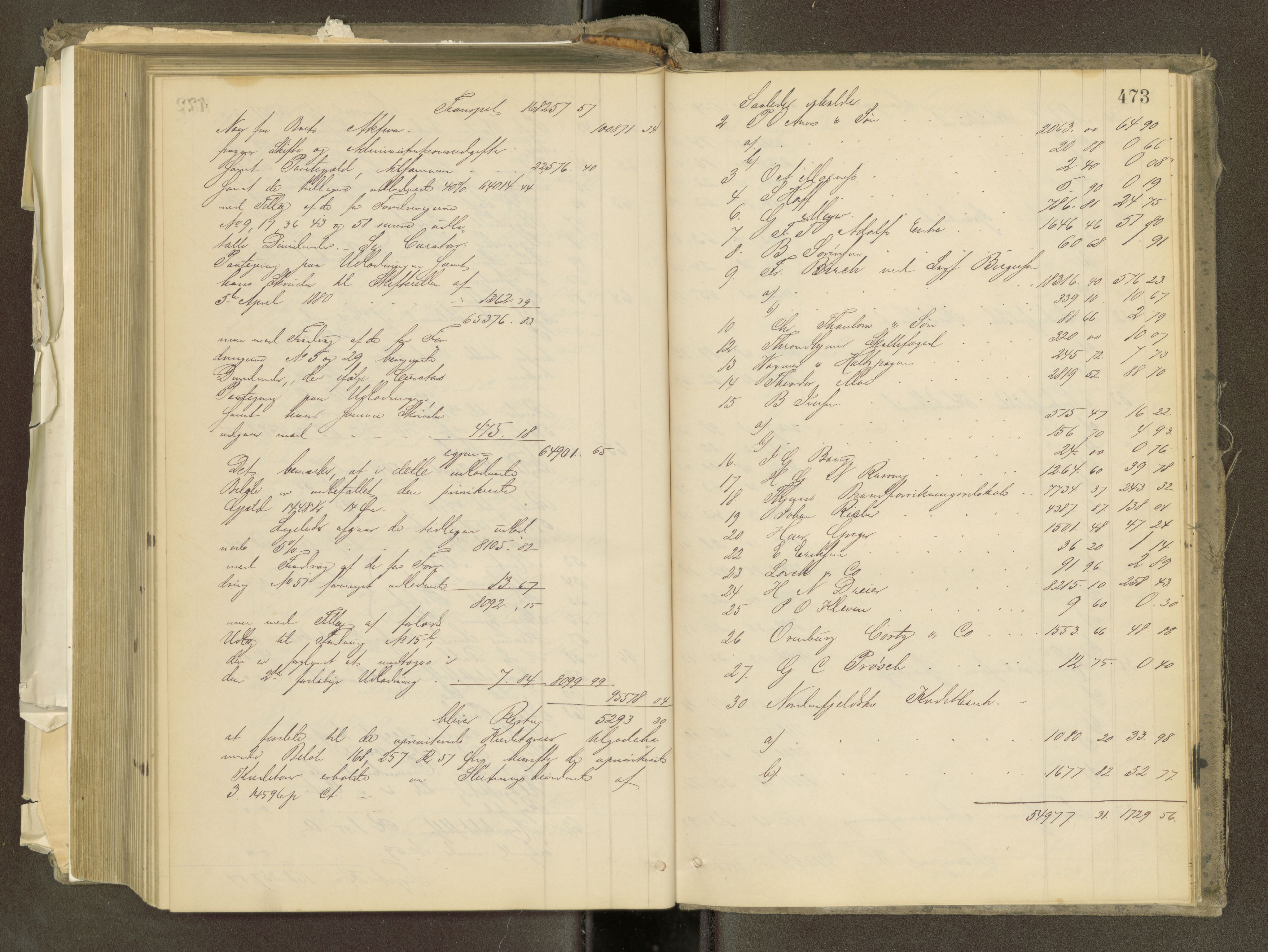 Trondheim byfogd, AV/SAT-A-0003/1/3/3A/L0032: Skifteutlodningsprotokoll - 22/9-1/4. (m/ register) U, 1877-1882, s. 473