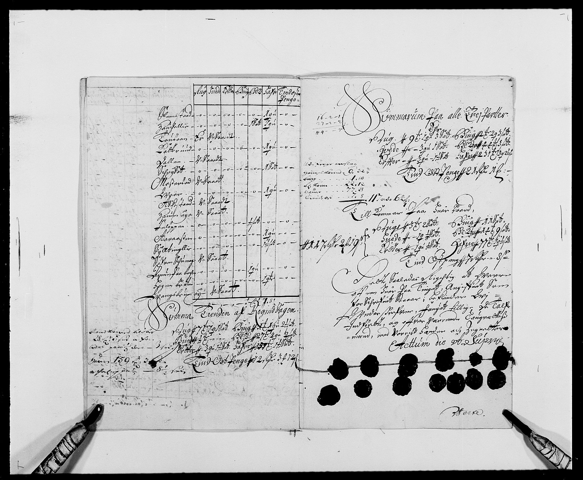 Rentekammeret inntil 1814, Reviderte regnskaper, Fogderegnskap, AV/RA-EA-4092/R29/L1692: Fogderegnskap Hurum og Røyken, 1682-1687, s. 51