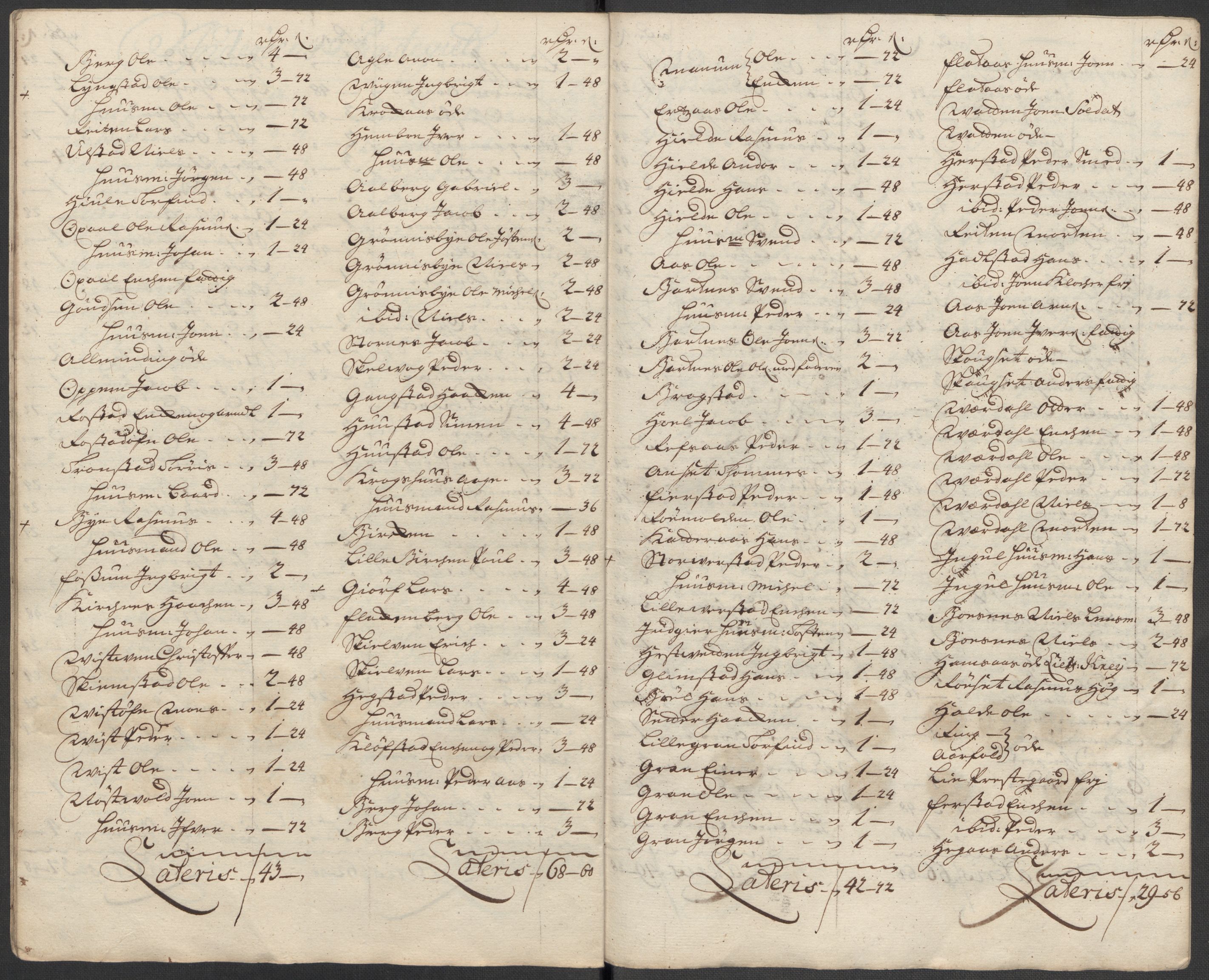 Rentekammeret inntil 1814, Reviderte regnskaper, Fogderegnskap, AV/RA-EA-4092/R63/L4324: Fogderegnskap Inderøy, 1716, s. 155