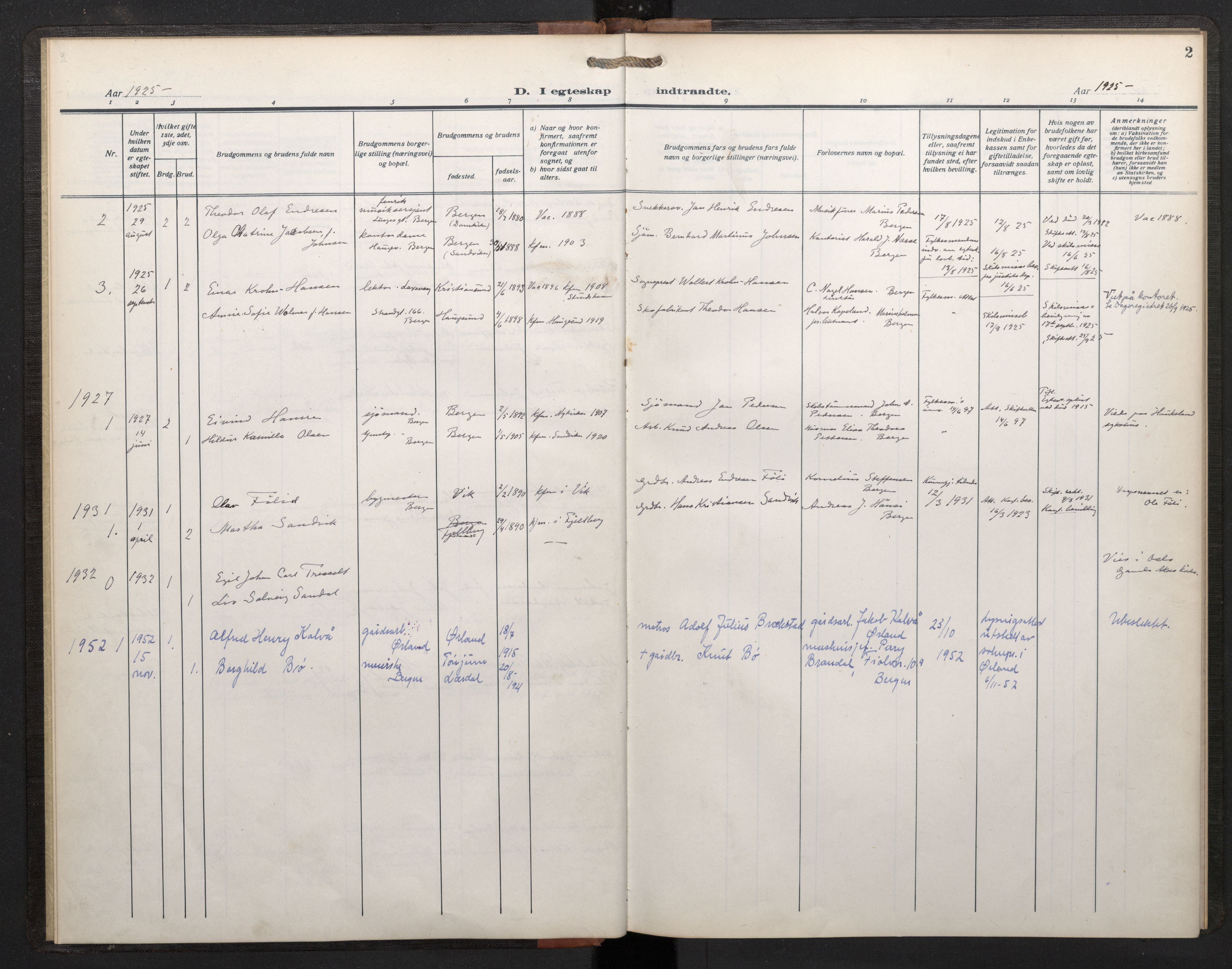 Bergen kommunale pleiehjem - stiftelsespresten, AV/SAB-A-100281: Ministerialbok nr. A 4, 1918-1952, s. 1b-2a