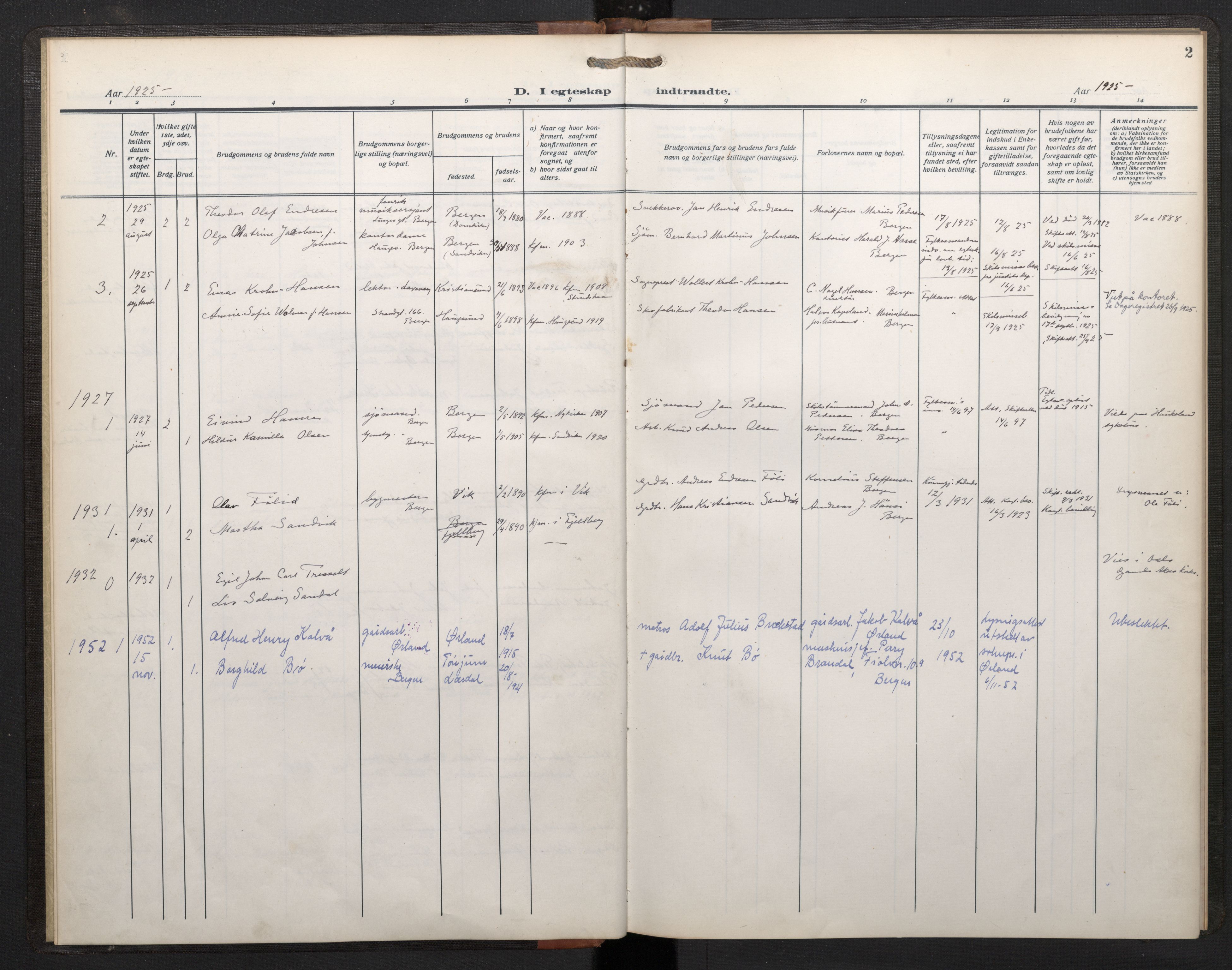 Bergen kommunale pleiehjem - stiftelsespresten, SAB/A-100281: Ministerialbok nr. A 4, 1918-1952, s. 1b-2a