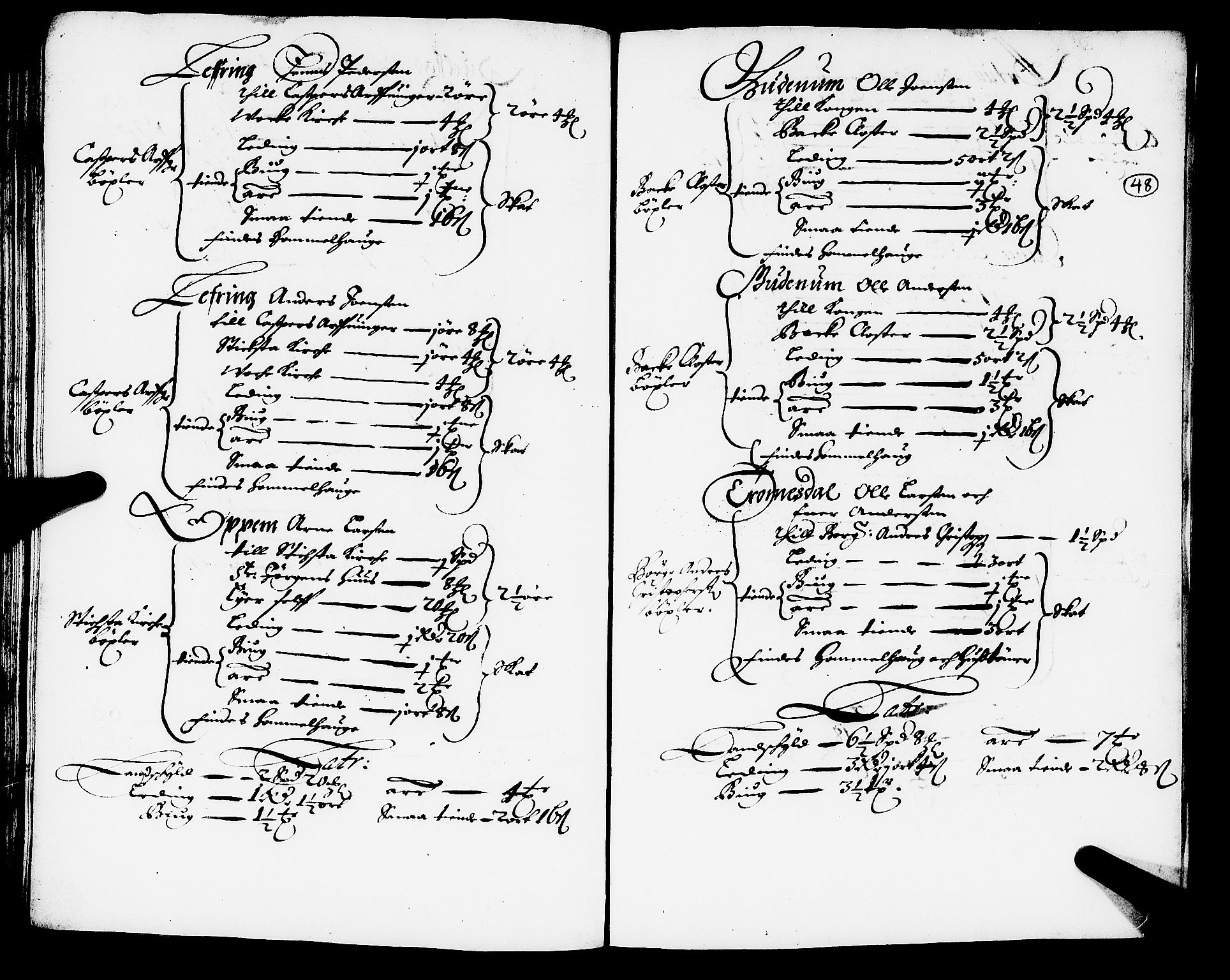 Rentekammeret inntil 1814, Realistisk ordnet avdeling, AV/RA-EA-4070/N/Nb/Nba/L0054: Stjørdal len, 1669, s. 47b-48a