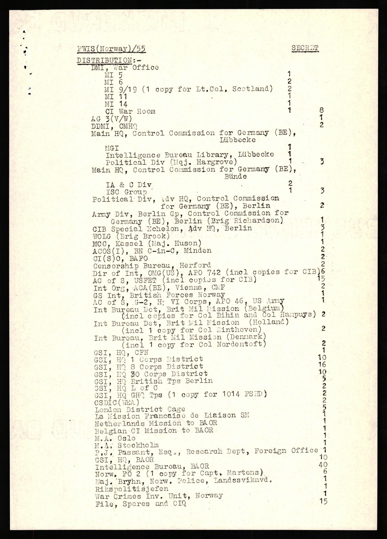 Forsvaret, Forsvarets overkommando II, AV/RA-RAFA-3915/D/Db/L0027: CI Questionaires. Tyske okkupasjonsstyrker i Norge. Tyskere., 1945-1946, s. 377