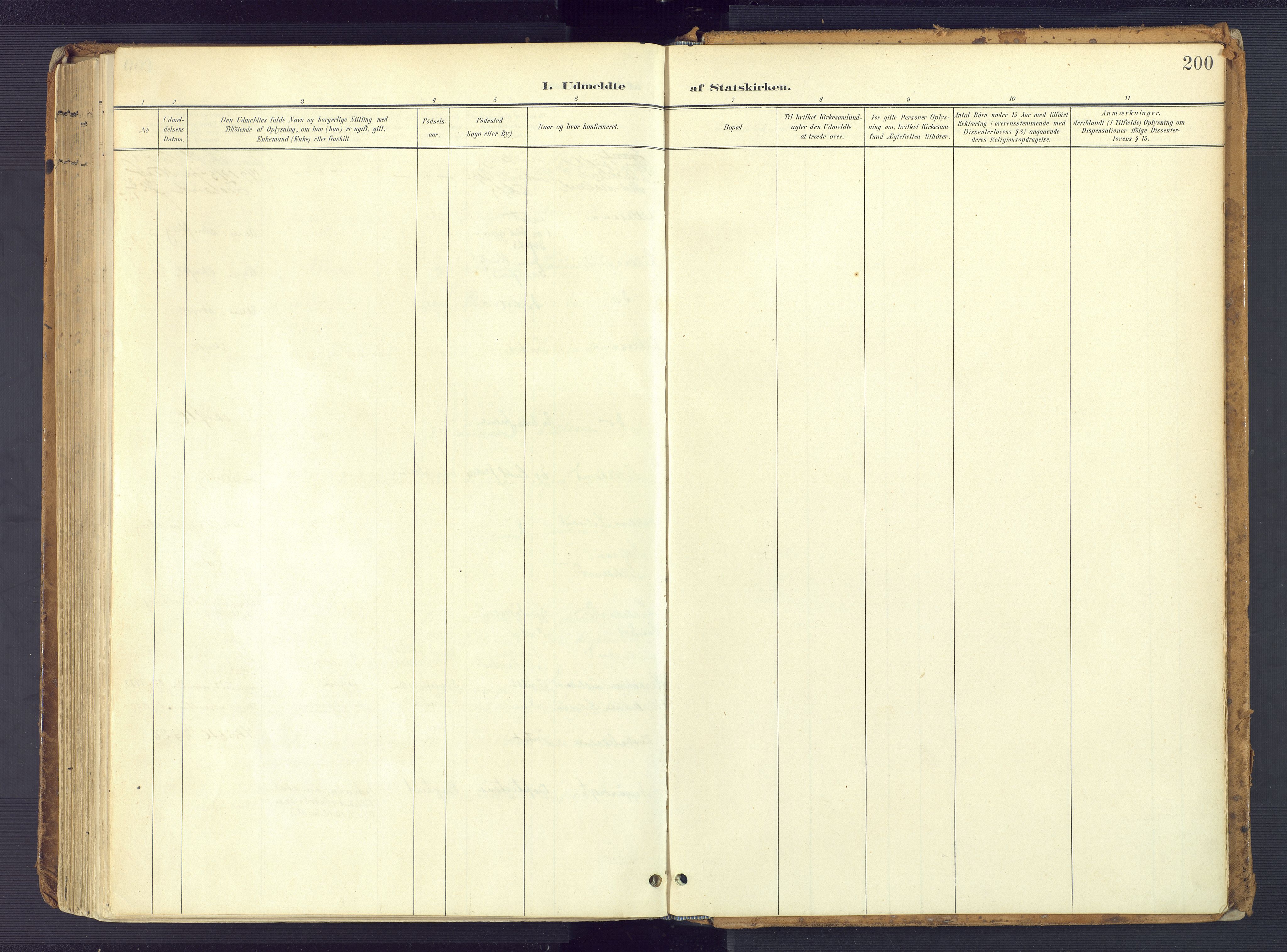 Vestre Moland sokneprestkontor, AV/SAK-1111-0046/F/Fa/Faa/L0002: Ministerialbok nr. A 2, 1900-1926, s. 200