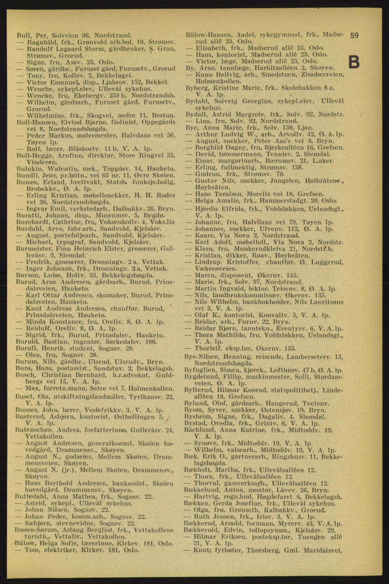 Aker adressebok/adressekalender, PUBL/001/A/005: Aker adressebok, 1934-1935, s. 59