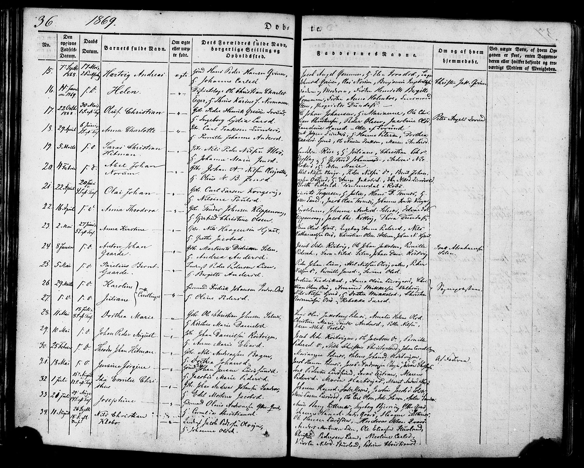 Ministerialprotokoller, klokkerbøker og fødselsregistre - Nordland, AV/SAT-A-1459/839/L0567: Ministerialbok nr. 839A04, 1863-1879, s. 36
