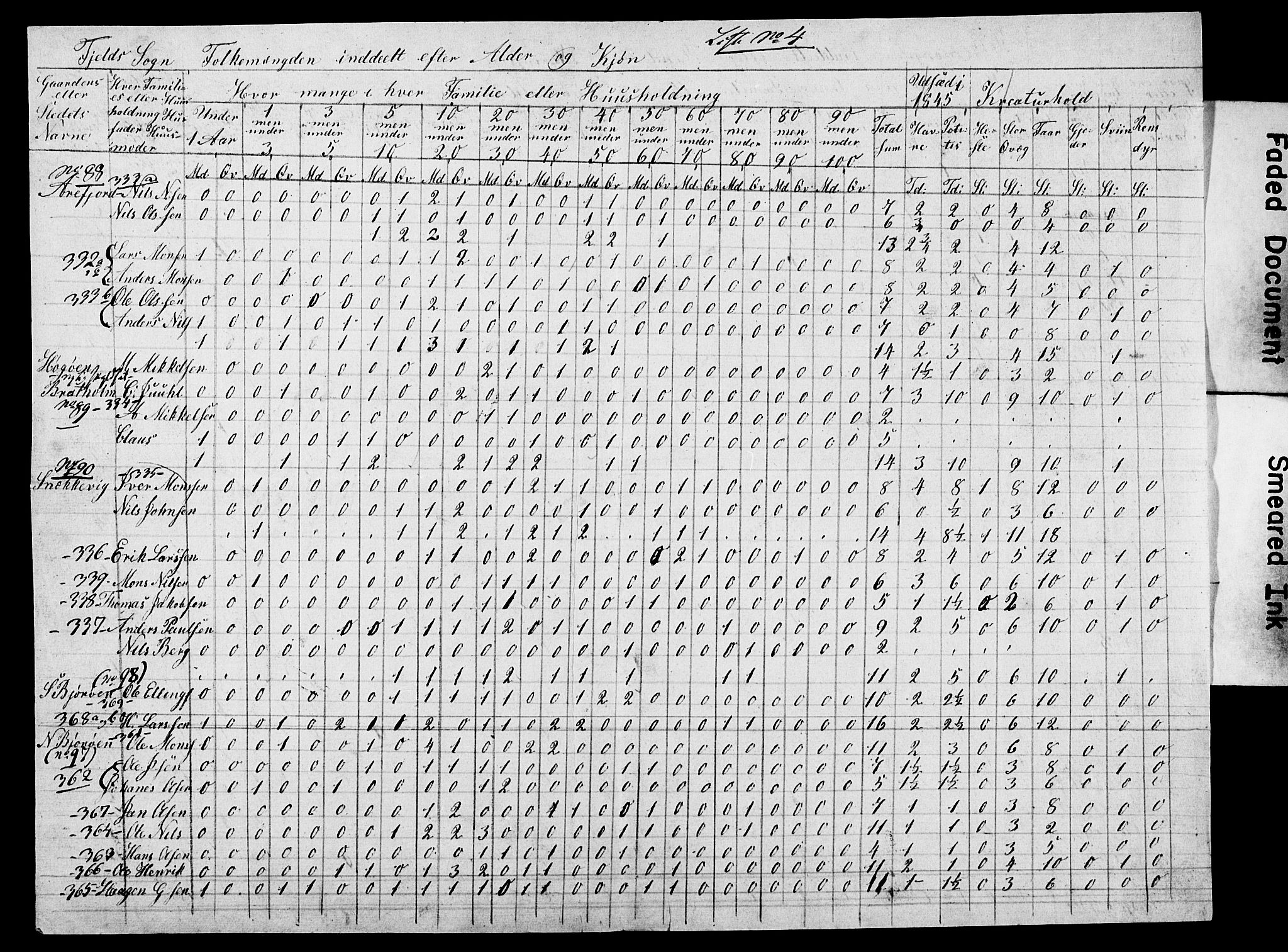 , Folketelling 1845 for 1246S1 Fjell prestegjeld, Fjell sokn, 1845, s. 9