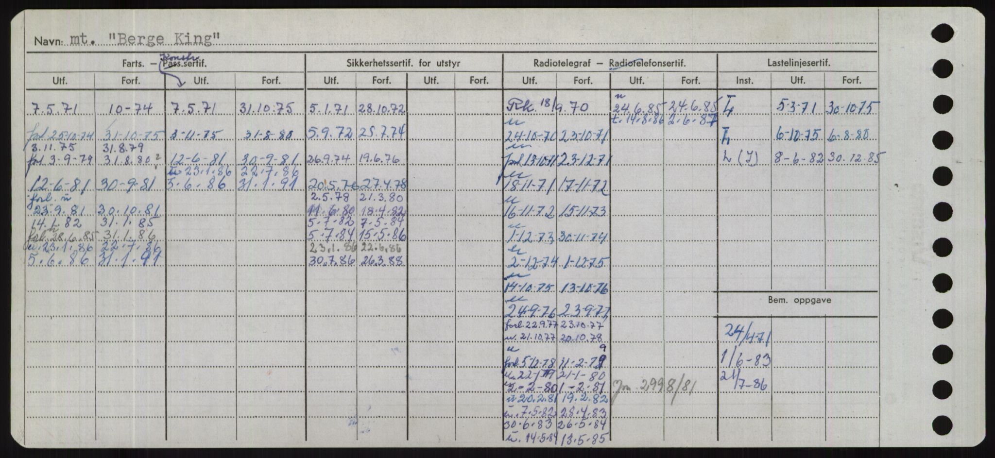 Sjøfartsdirektoratet med forløpere, Skipsmålingen, AV/RA-S-1627/H/Hd/L0003: Fartøy, B-Bev, s. 702