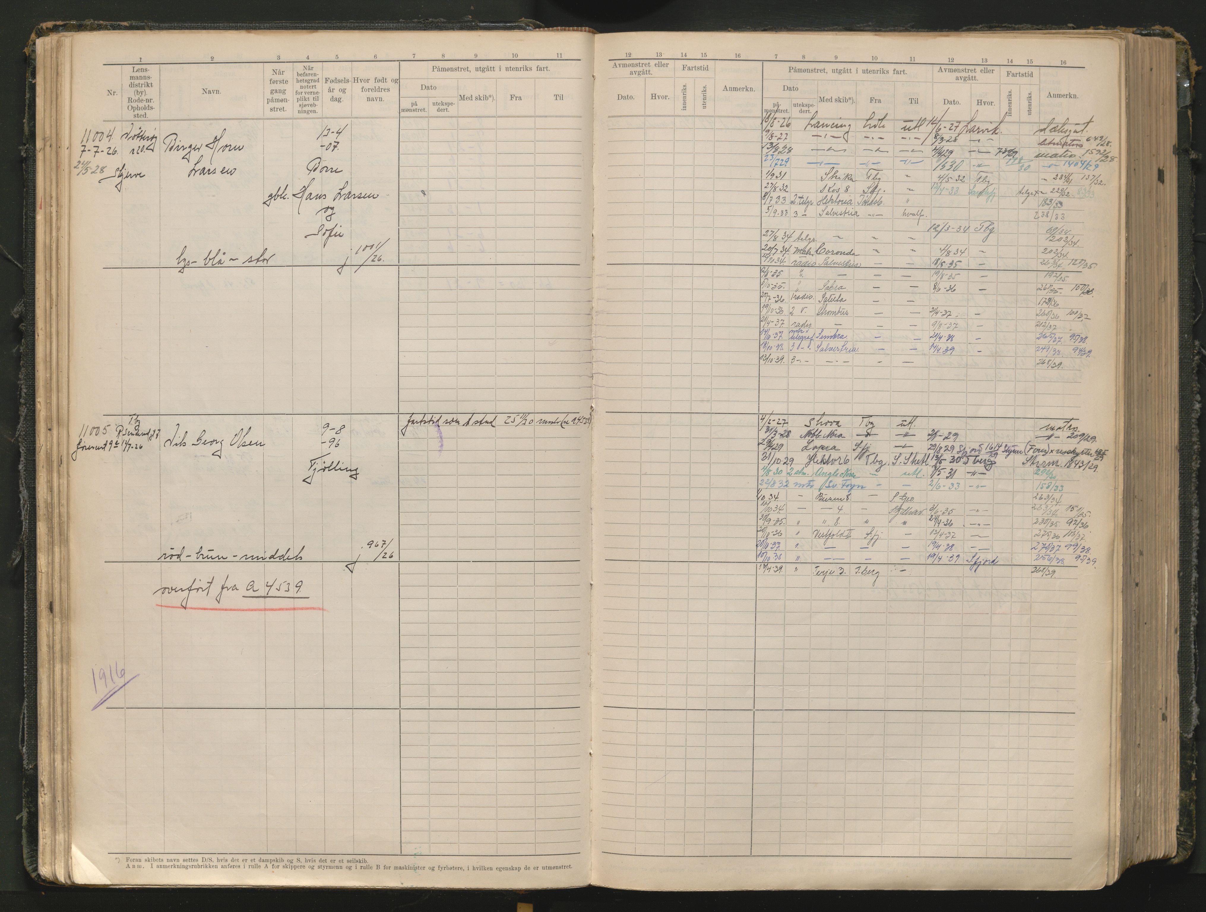 Tønsberg innrulleringskontor, AV/SAKO-A-786/F/Fc/Fcb/L0012: Hovedrulle Patent nr. 10828-12216, 1925-1948
