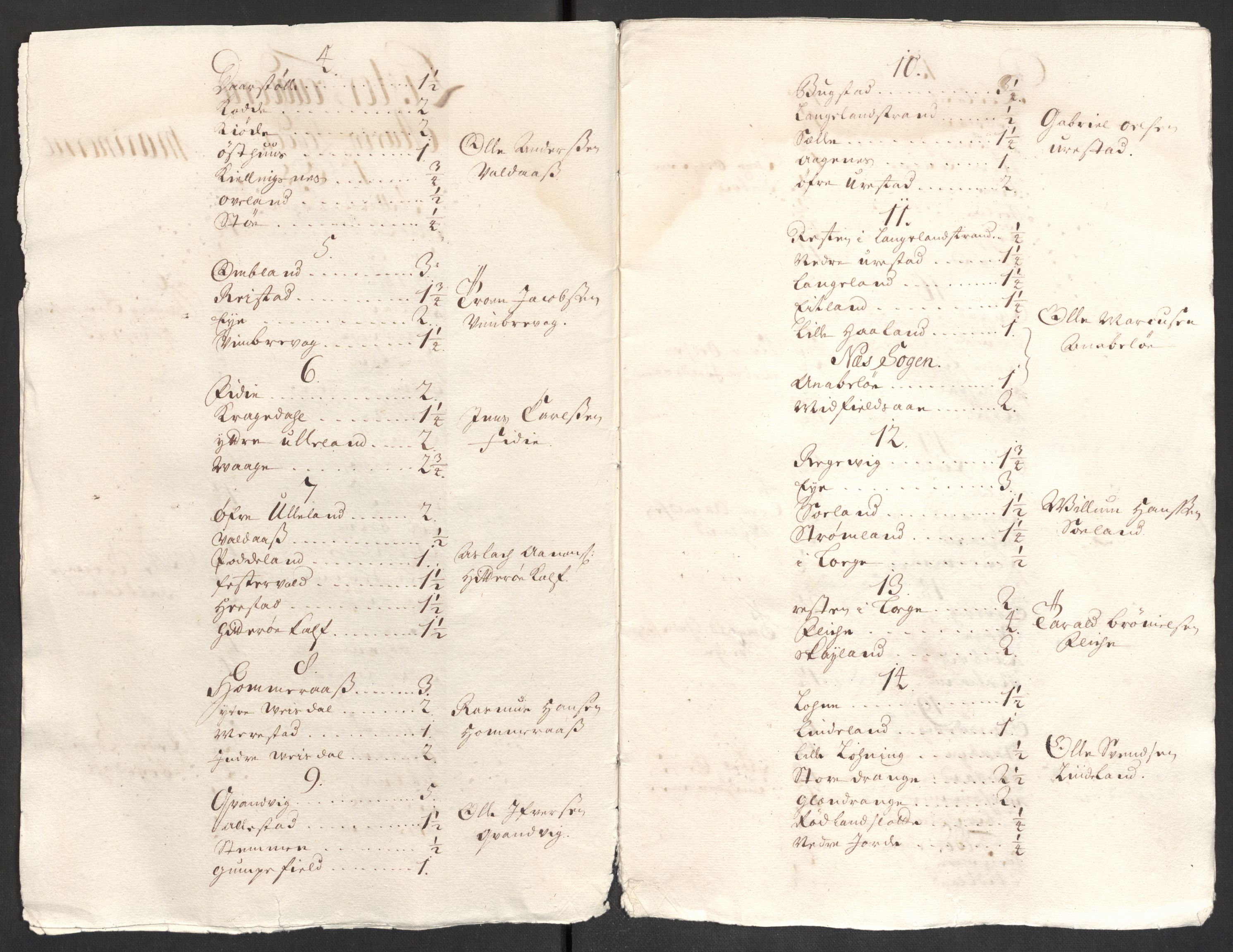 Rentekammeret inntil 1814, Reviderte regnskaper, Fogderegnskap, RA/EA-4092/R43/L2550: Fogderegnskap Lista og Mandal, 1703-1704, s. 412