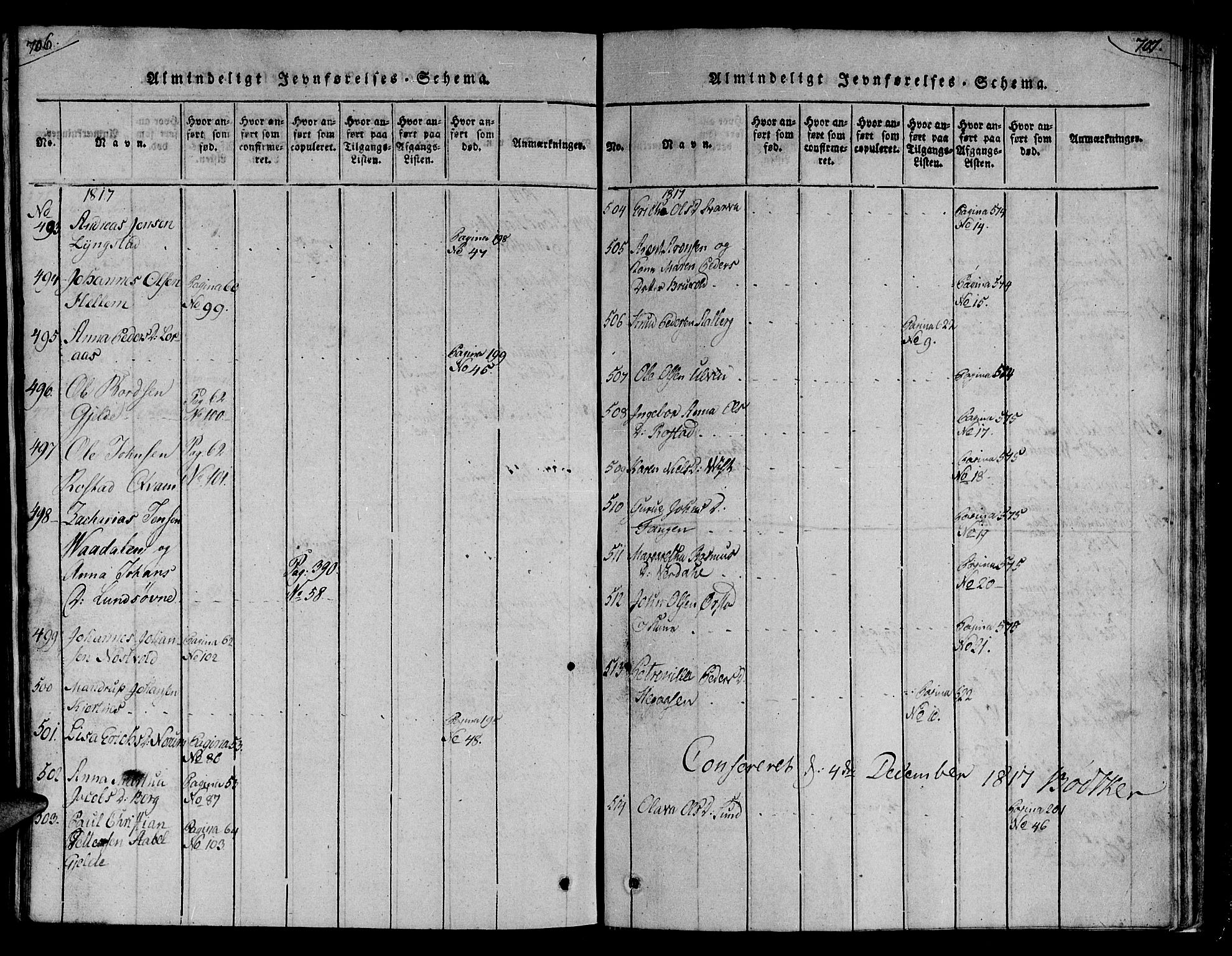 Ministerialprotokoller, klokkerbøker og fødselsregistre - Nord-Trøndelag, SAT/A-1458/730/L0275: Ministerialbok nr. 730A04, 1816-1822, s. 706-707