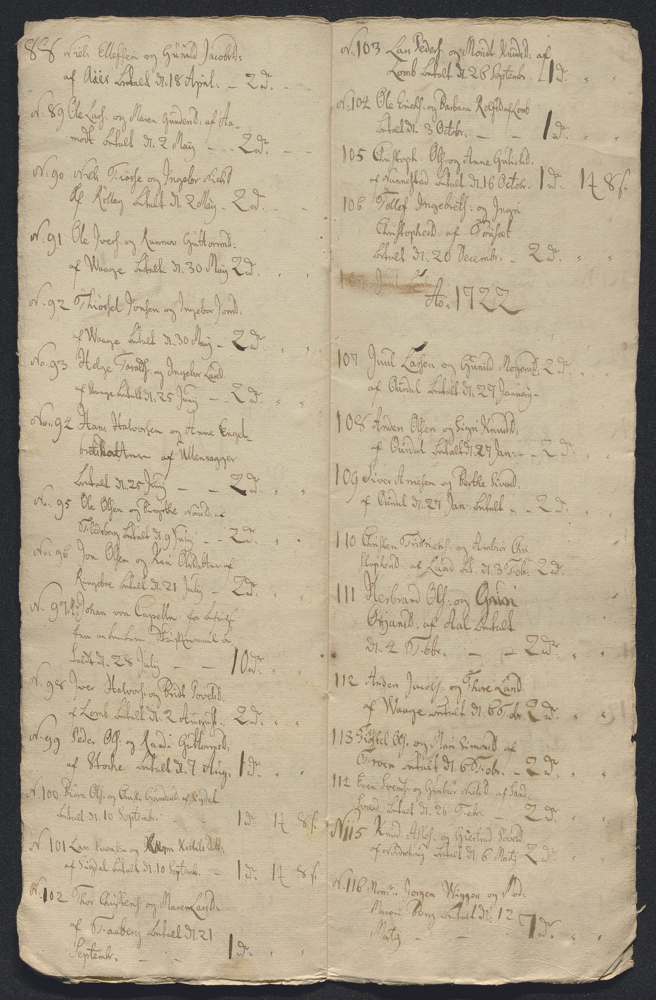 Oslo stiftsdireksjon, AV/SAO-A-11085/K/Kb/L0002/0004: Oslo Hospital / Inntekter av bevillinger til ekteskap i forbudte ledd og fritak for åpenbart skriftemål, 1718-1730, s. 8