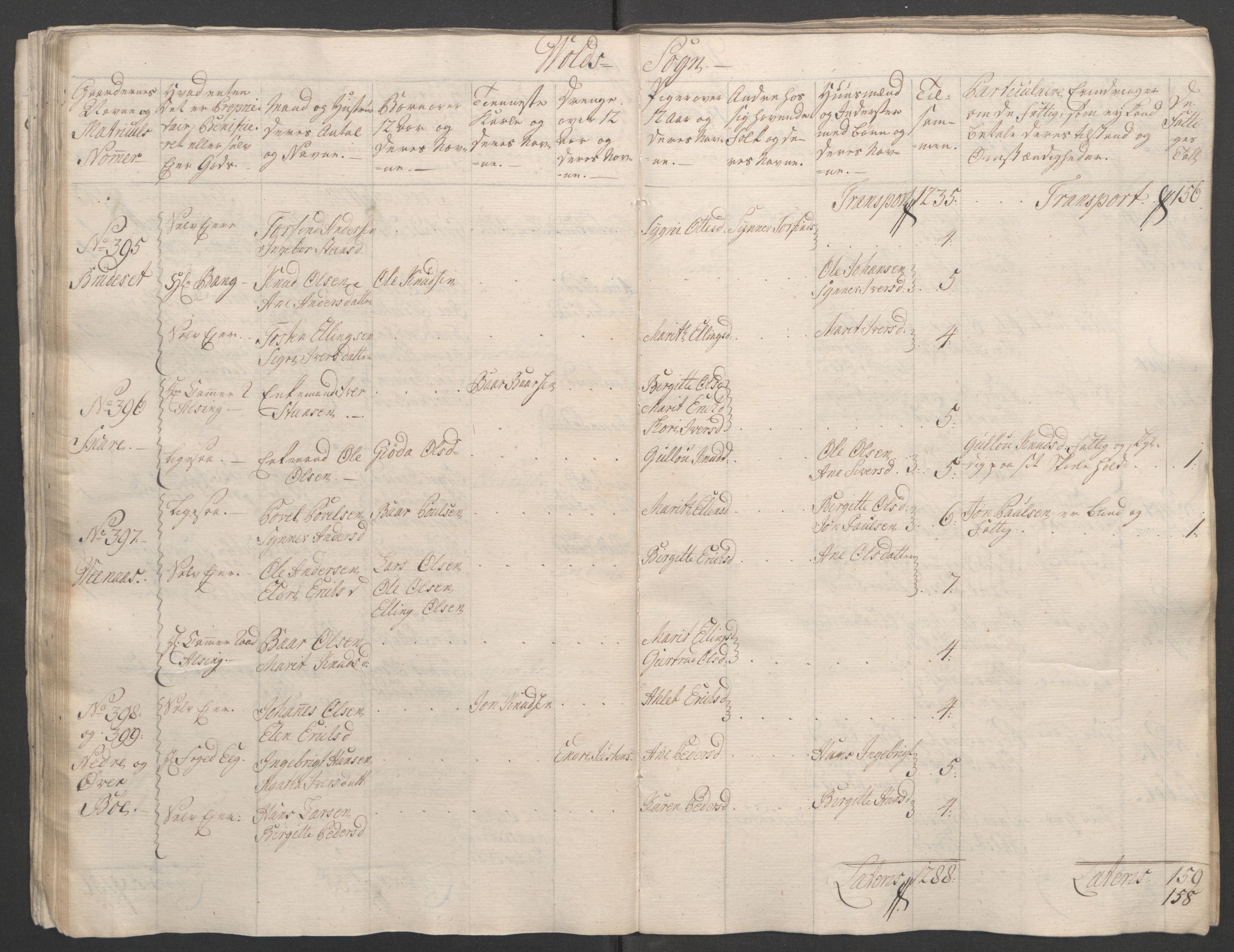Rentekammeret inntil 1814, Reviderte regnskaper, Fogderegnskap, RA/EA-4092/R55/L3730: Ekstraskatten Romsdal, 1762-1763, s. 67