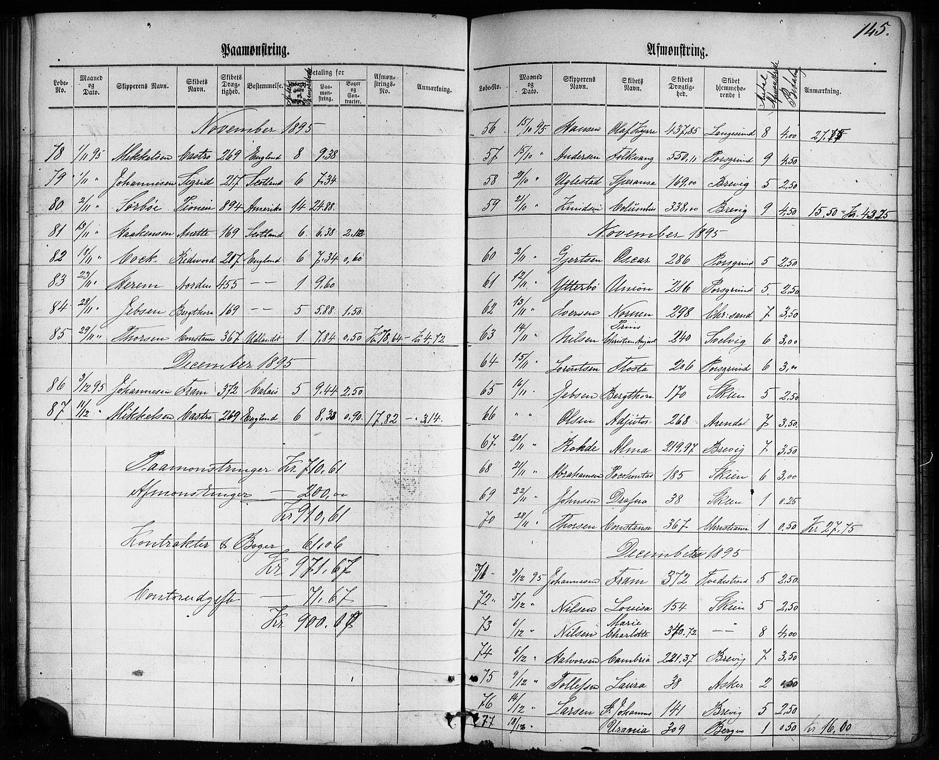 Skien innrulleringskontor, SAKO/A-832/H/Ha/L0002: Mønstringsjournal, 1860-1905, s. 151