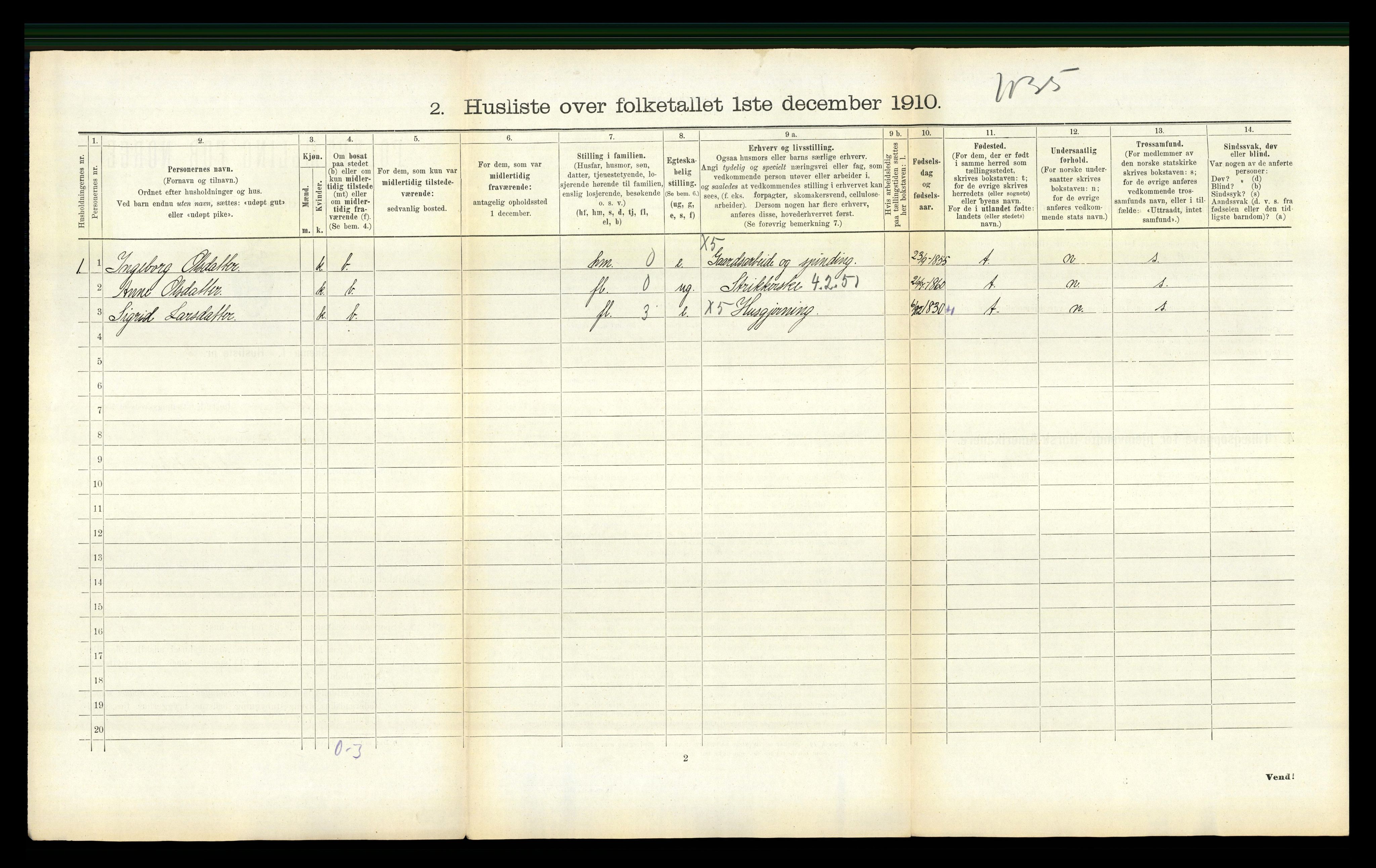 RA, Folketelling 1910 for 0914 Holt herred, 1910, s. 187