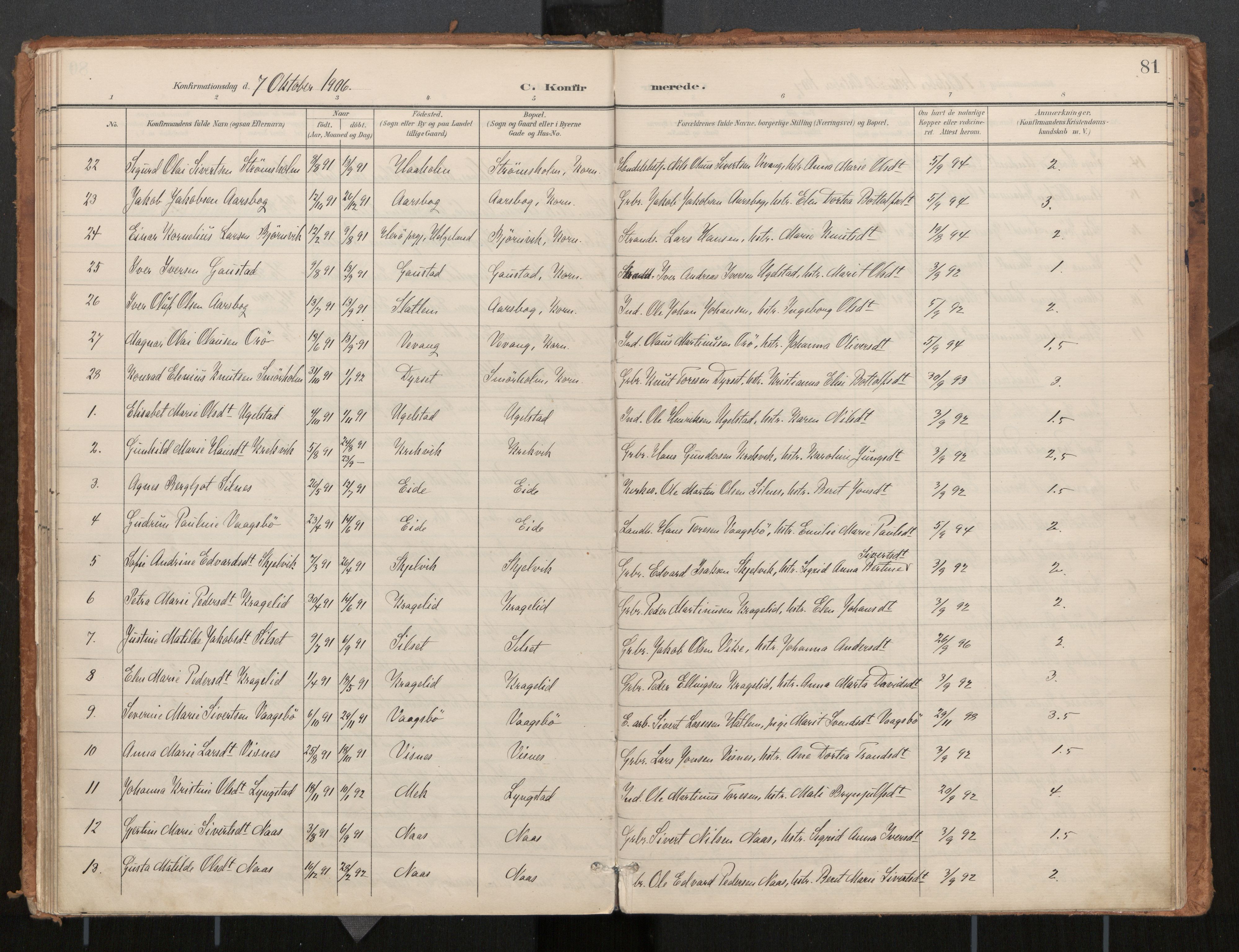 Ministerialprotokoller, klokkerbøker og fødselsregistre - Møre og Romsdal, AV/SAT-A-1454/571/L0836a: Ministerialbok nr. 571A02, 1898-1910, s. 81