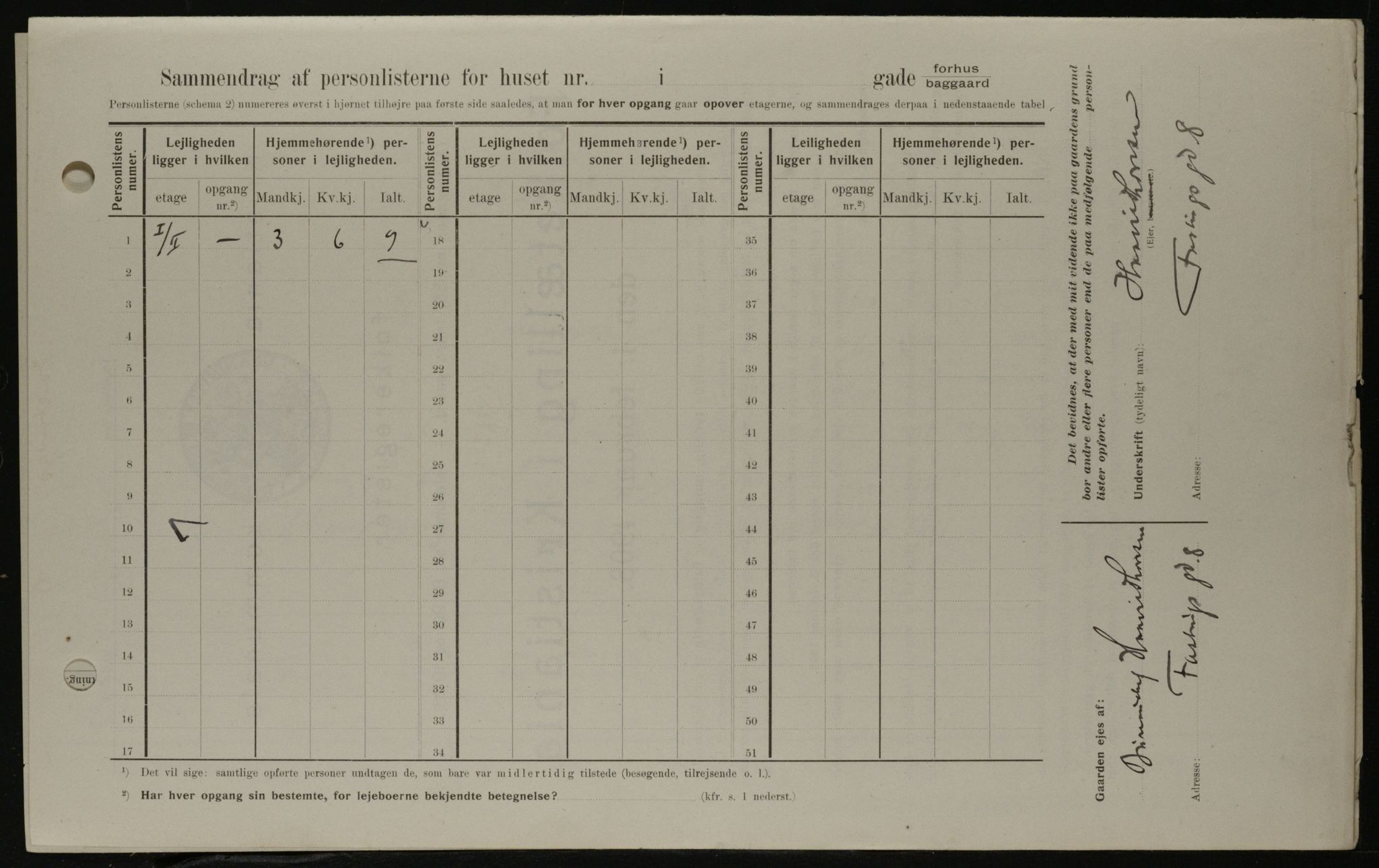 OBA, Kommunal folketelling 1.2.1908 for Kristiania kjøpstad, 1908, s. 21496