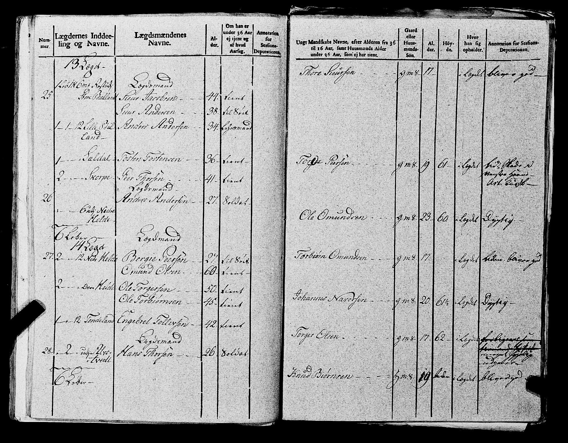 Fylkesmannen i Rogaland, AV/SAST-A-101928/99/3/325/325CA, 1655-1832, s. 8324