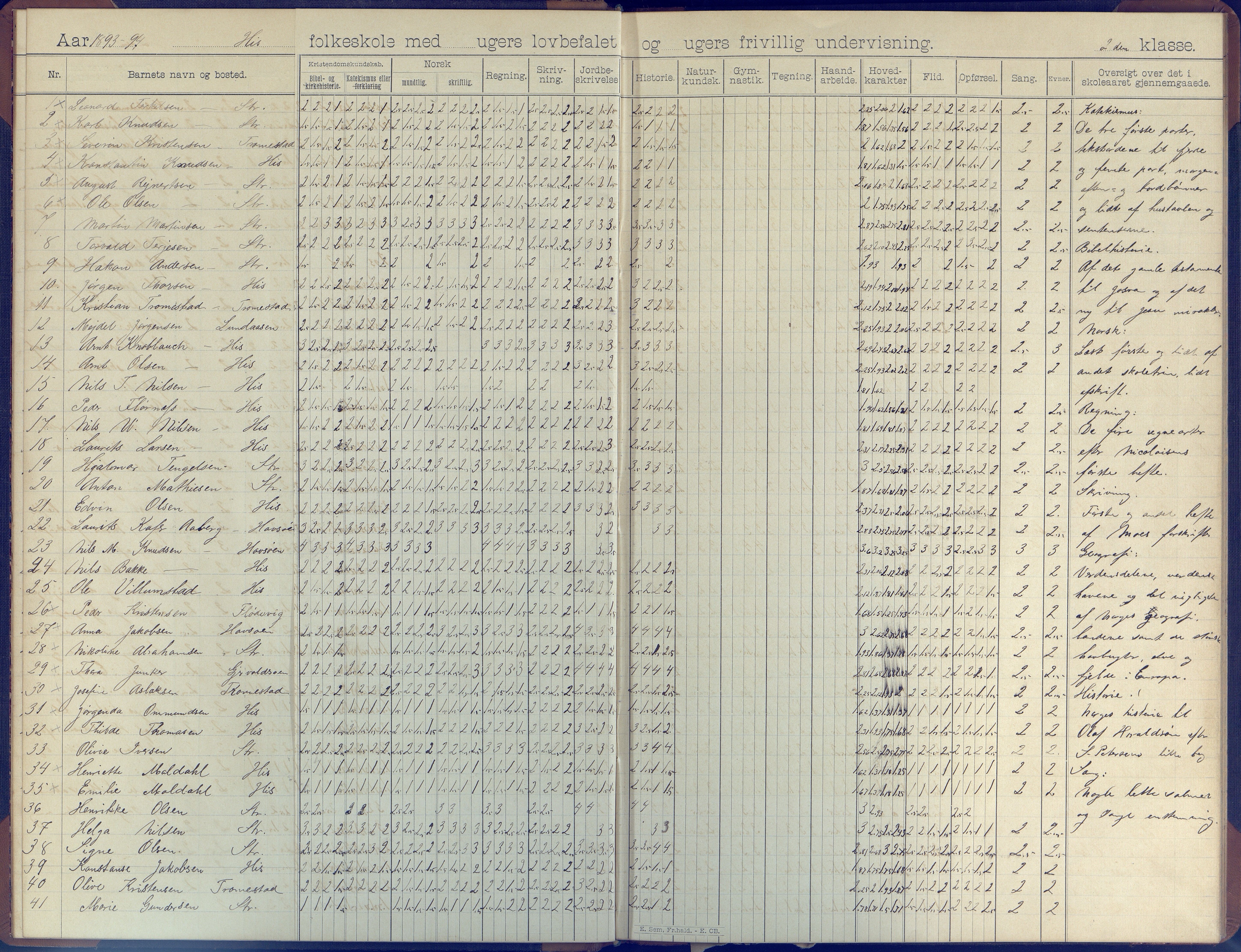 Hisøy kommune frem til 1991, AAKS/KA0922-PK/31/L0007: Skoleprotokoll, 1892-1904