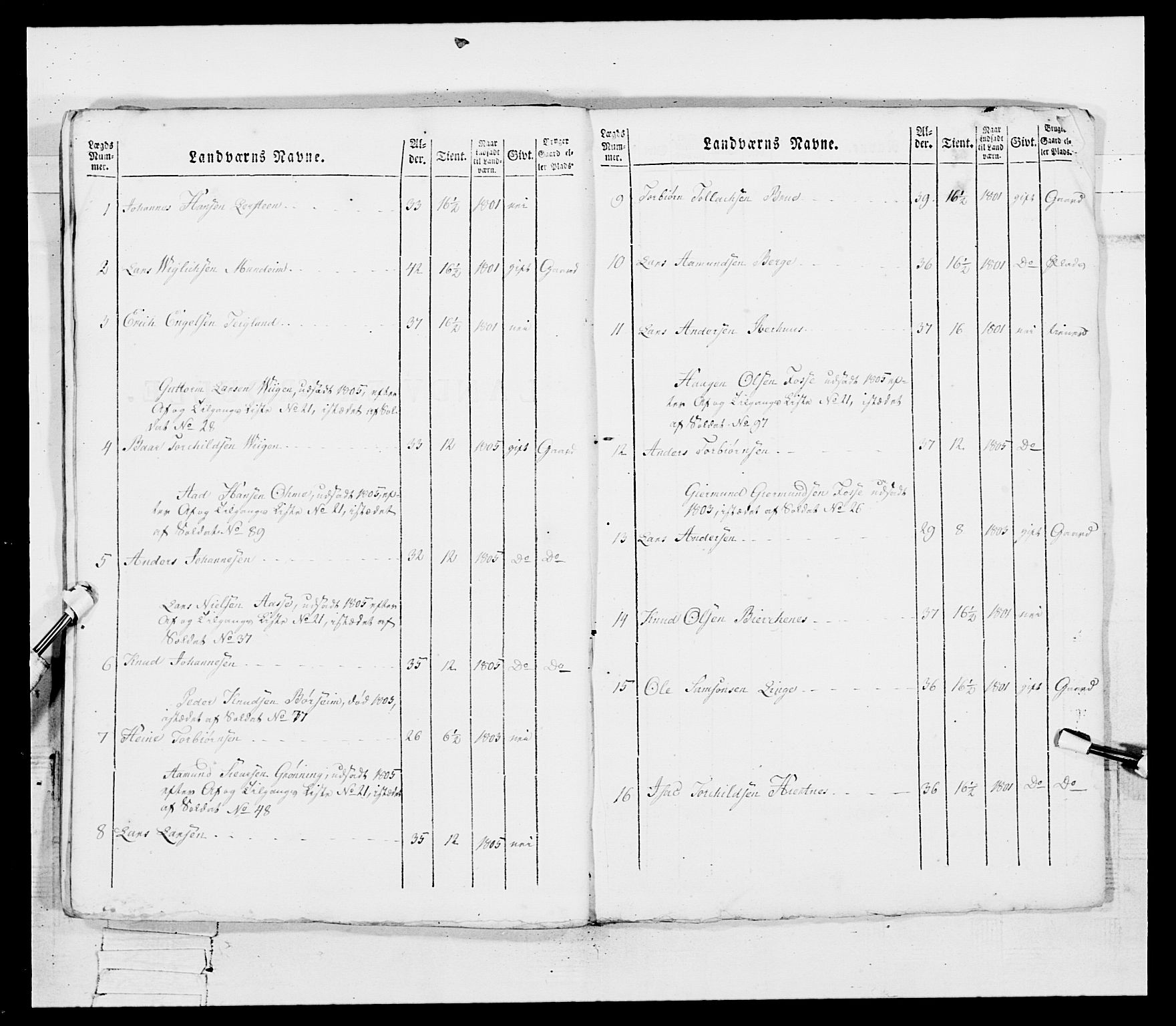 Generalitets- og kommissariatskollegiet, Det kongelige norske kommissariatskollegium, AV/RA-EA-5420/E/Eh/L0097: Bergenhusiske nasjonale infanteriregiment, 1803-1807, s. 309