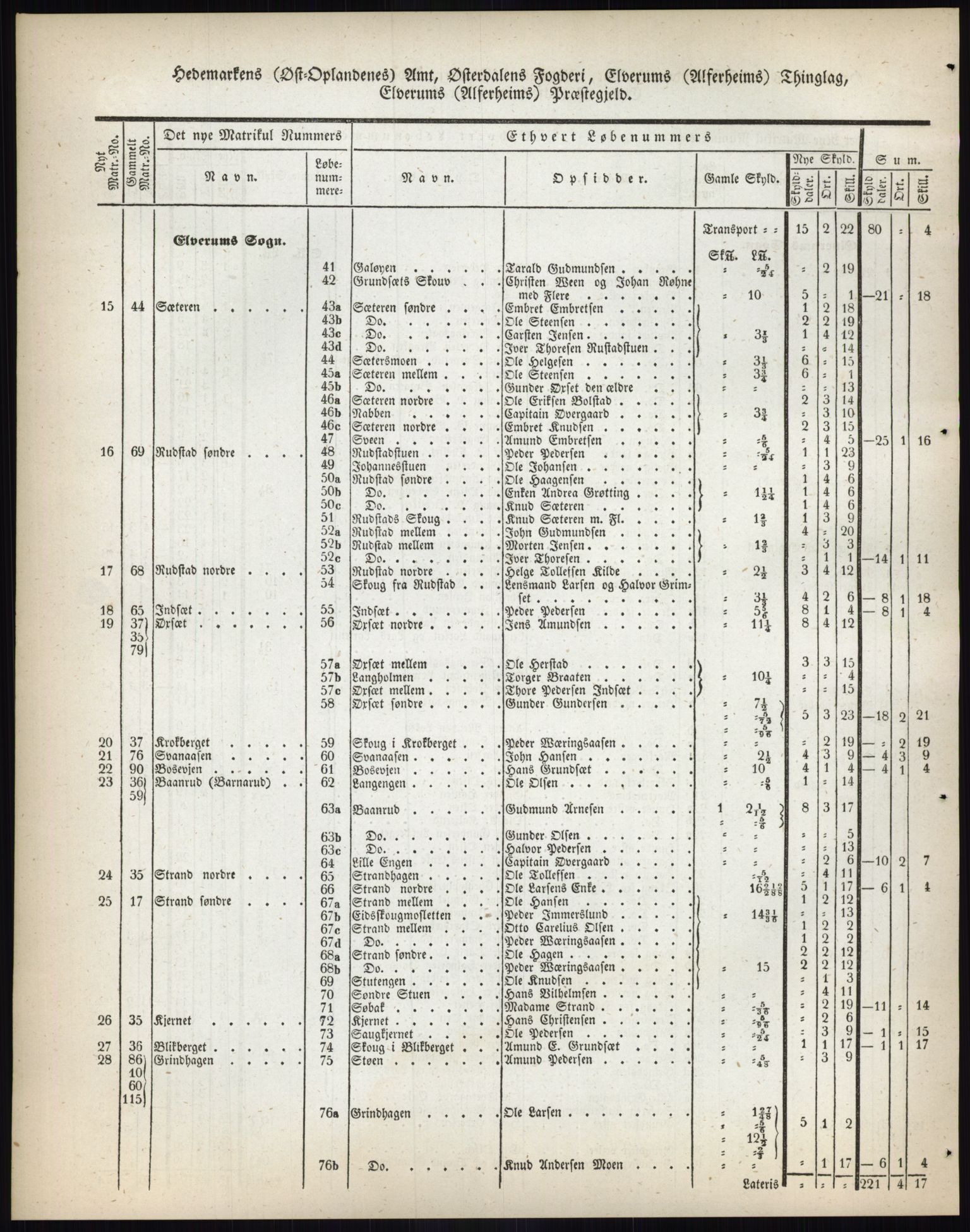 Andre publikasjoner, PUBL/PUBL-999/0002/0003: Bind 3 - Hedemarkens amt, 1838, s. 161