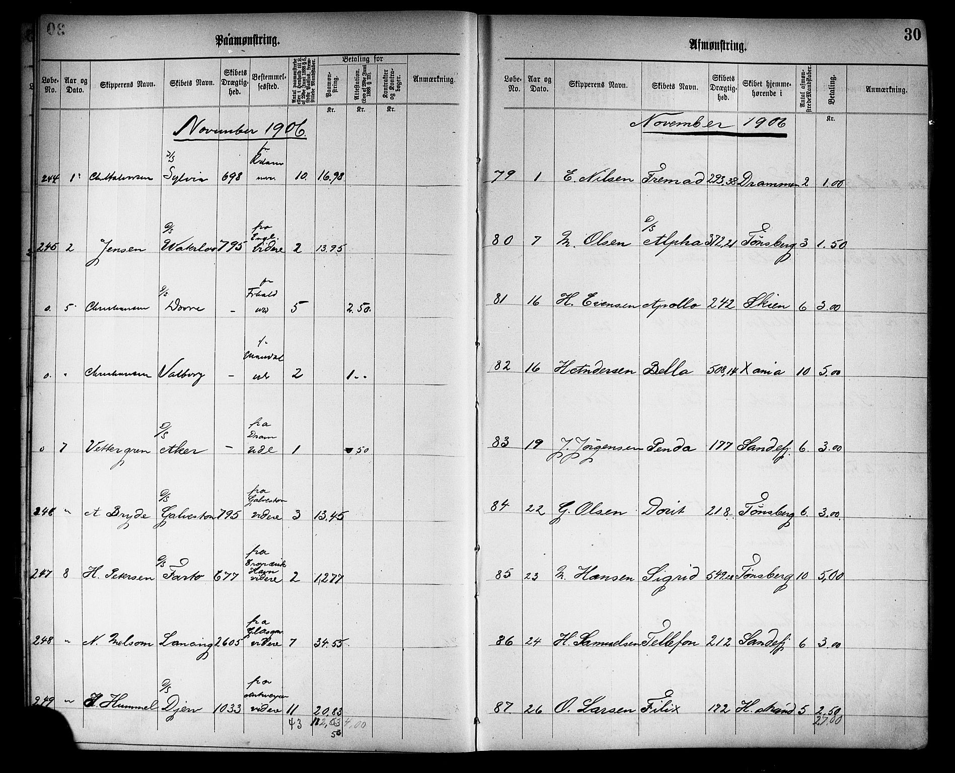 Tønsberg innrulleringskontor, AV/SAKO-A-786/H/Ha/L0006: Mønstringsjournal, 1906-1914, s. 32