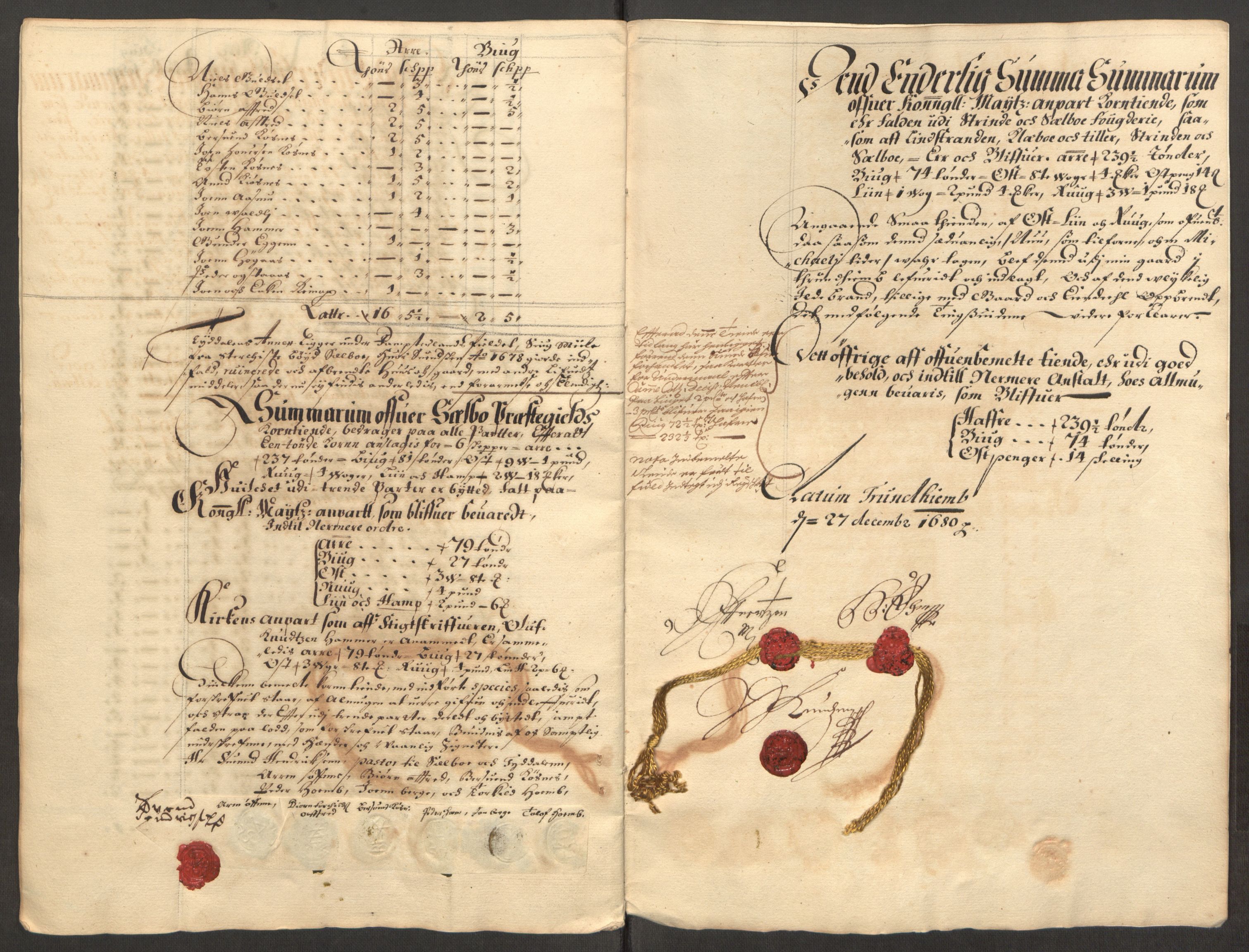 Rentekammeret inntil 1814, Reviderte regnskaper, Stiftamtstueregnskaper, Trondheim stiftamt og Nordland amt, RA/EA-6044/R/Rf/L0058: Trondheim stiftamt, 1680