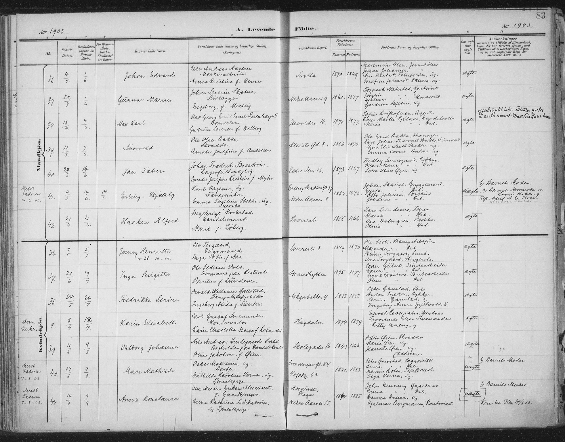 Ministerialprotokoller, klokkerbøker og fødselsregistre - Sør-Trøndelag, AV/SAT-A-1456/603/L0167: Ministerialbok nr. 603A06, 1896-1932, s. 83