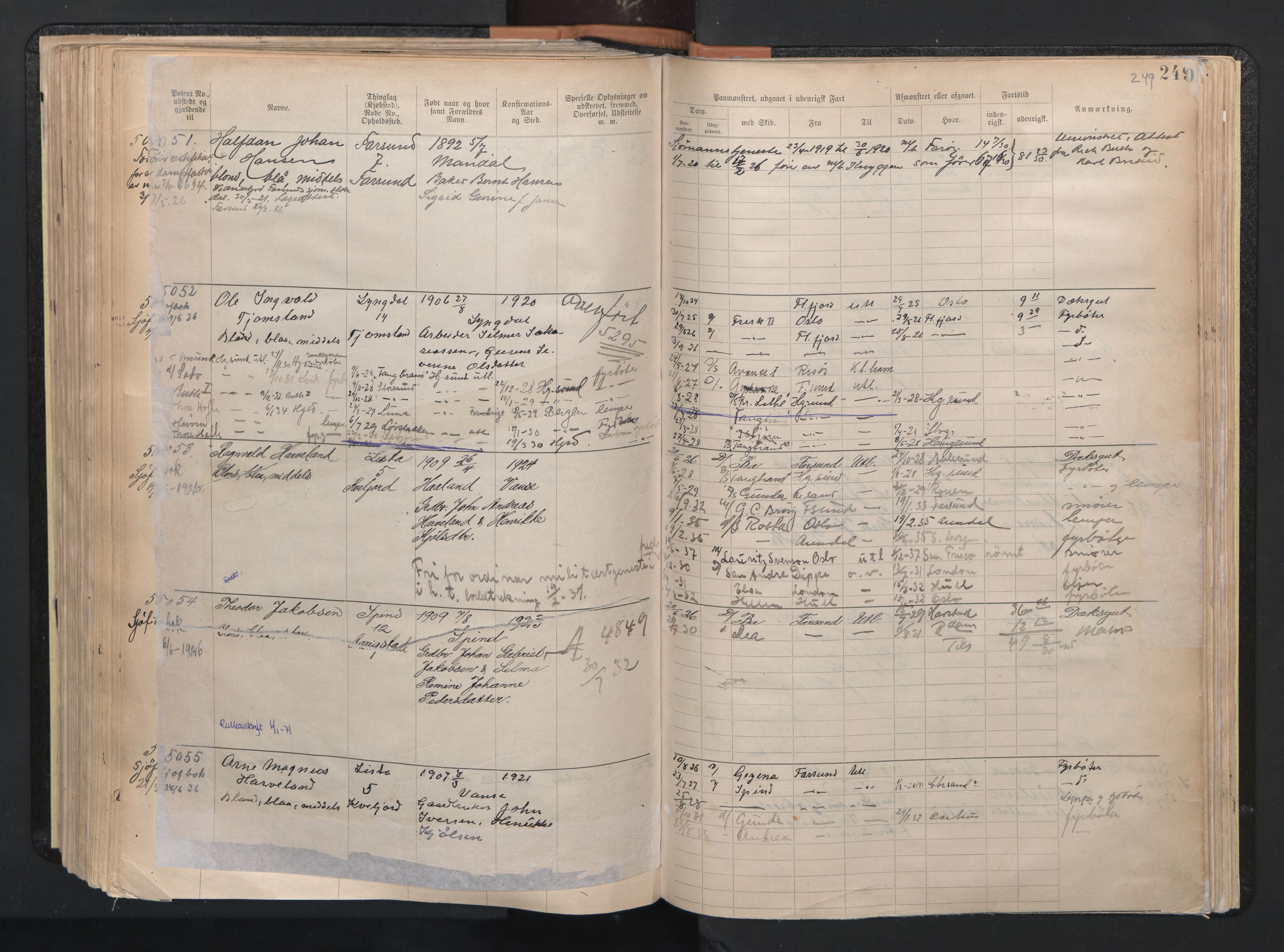 Farsund mønstringskrets, SAK/2031-0017/F/Fa/L0003: Annotasjonsrulle nr 3816-5304 med register, M-3, 1894-1948, s. 281