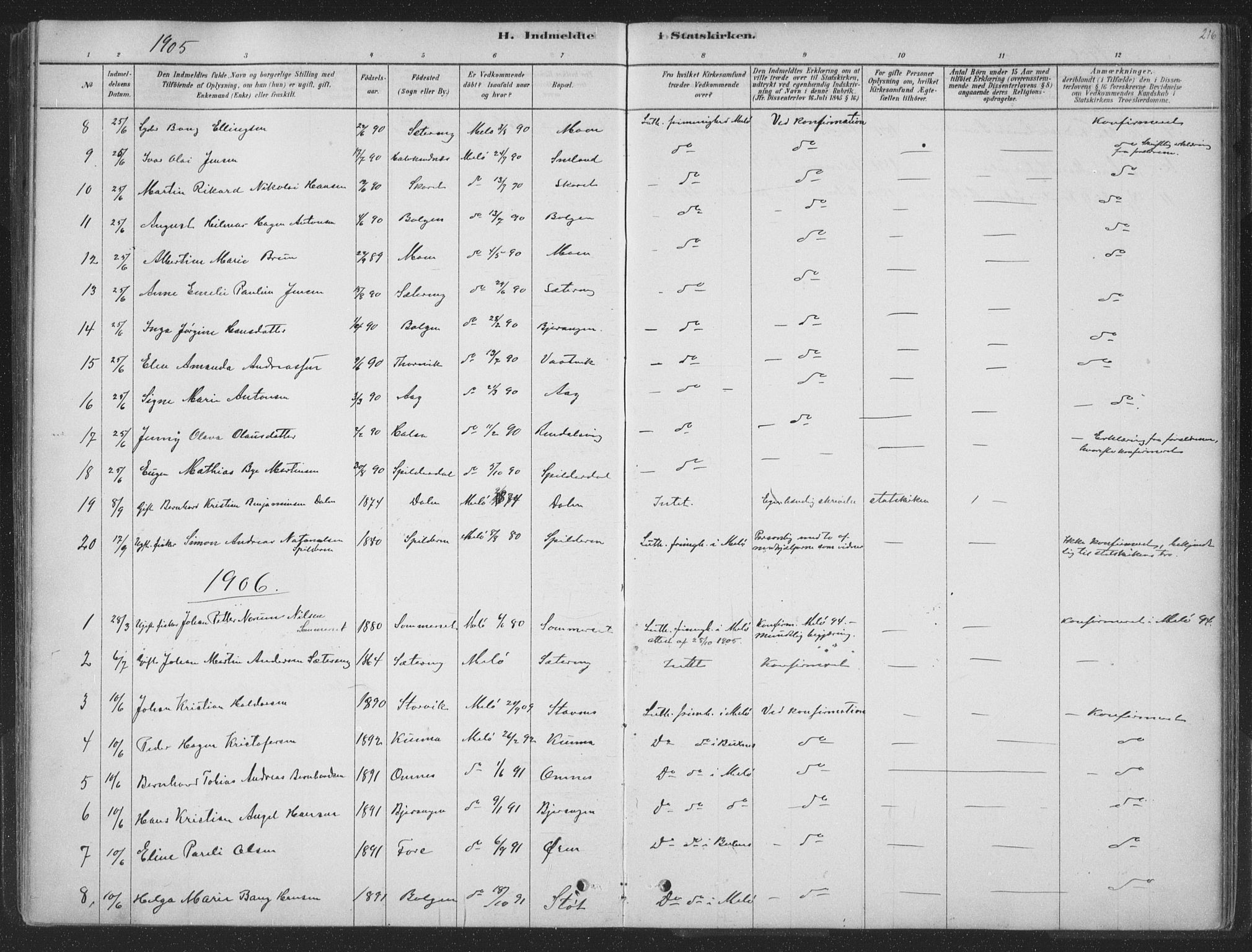 Ministerialprotokoller, klokkerbøker og fødselsregistre - Nordland, AV/SAT-A-1459/843/L0627: Ministerialbok nr. 843A02, 1878-1908, s. 216
