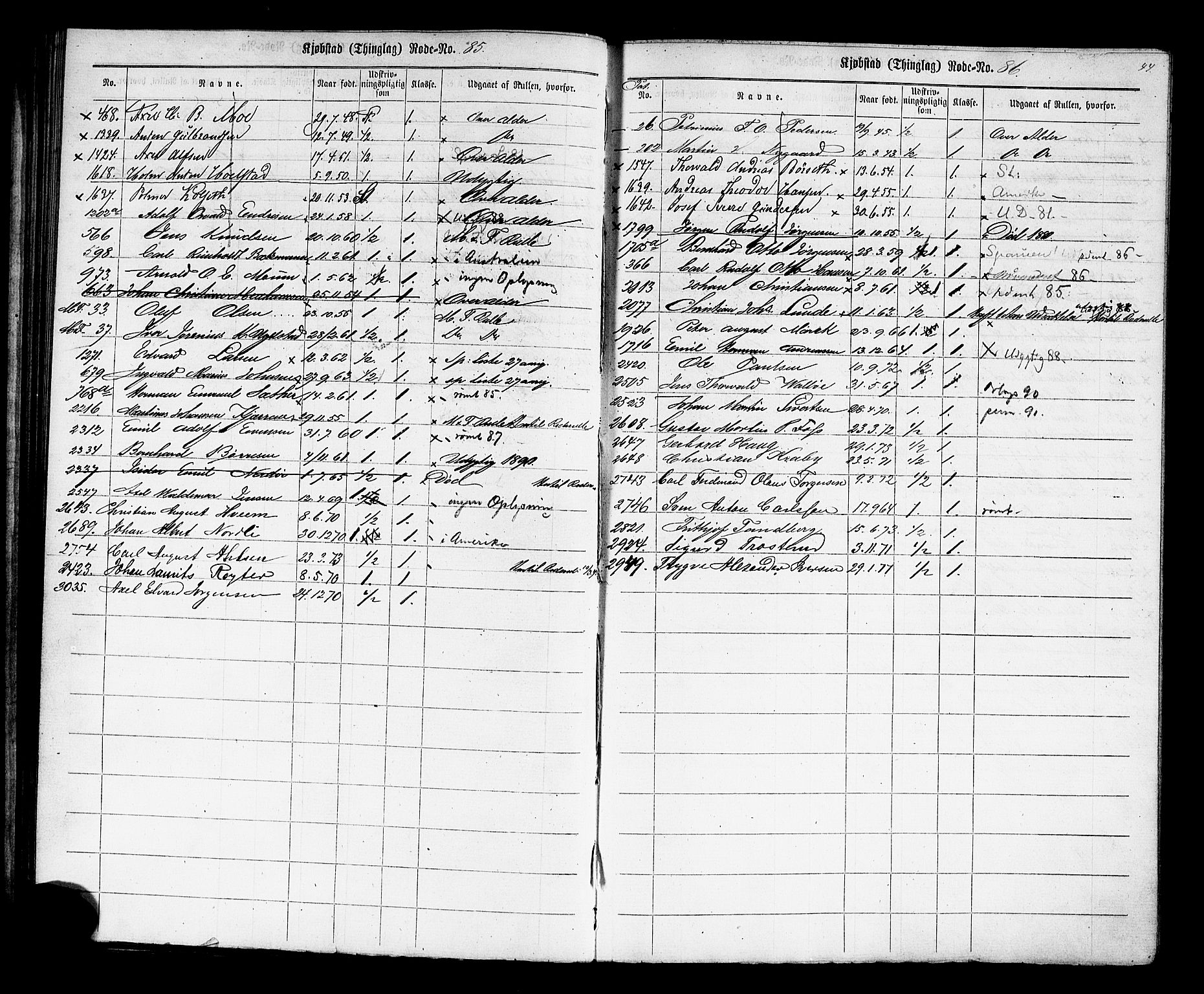 Oslo mønstringskontor, AV/SAO-A-10569g/F/Fc/Fcc/L0001: Utskrivningsregisterrulle, 1860-1890, s. 47