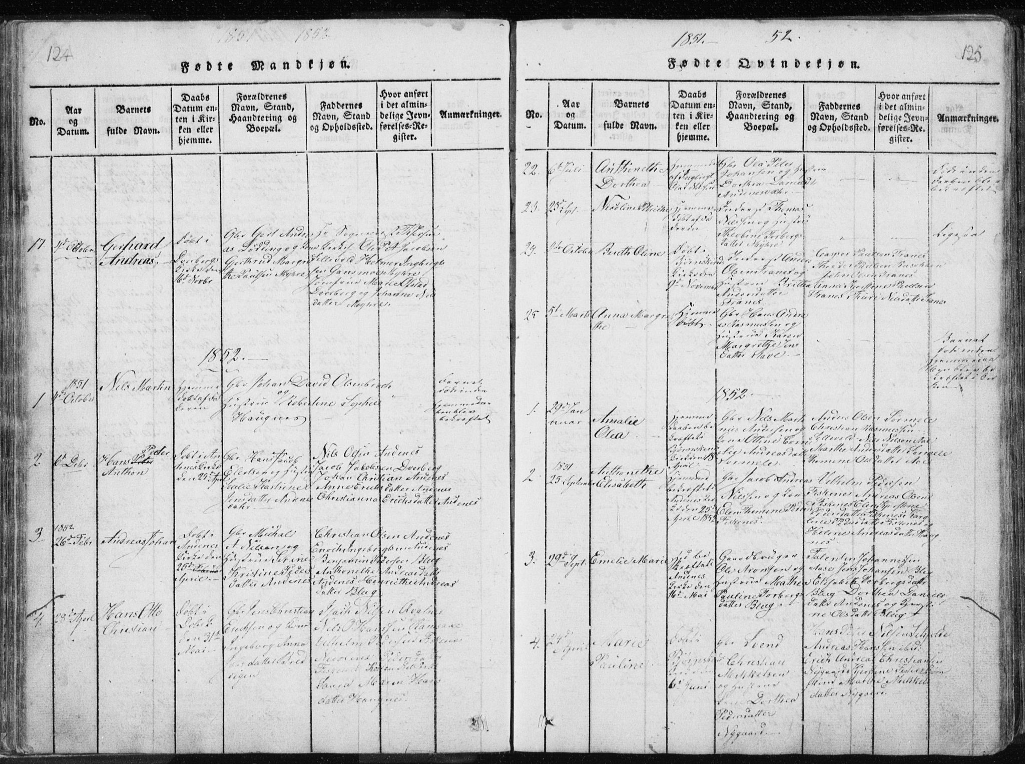 Ministerialprotokoller, klokkerbøker og fødselsregistre - Nordland, AV/SAT-A-1459/897/L1411: Klokkerbok nr. 897C01, 1820-1866, s. 124-125