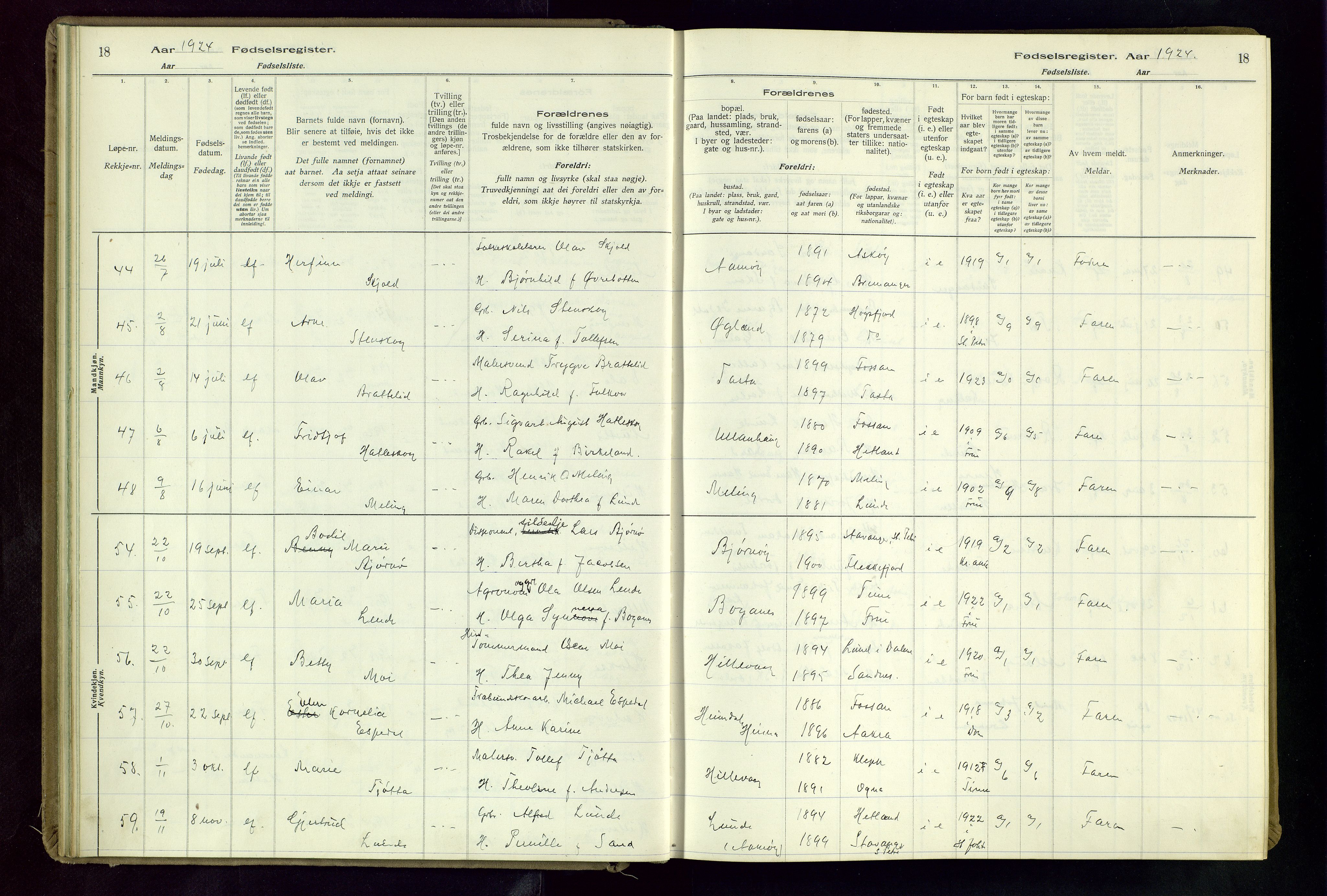 Hetland sokneprestkontor, AV/SAST-A-101826/70/704BA/L0004: Fødselsregister nr. 4, 1923-1937, s. 18