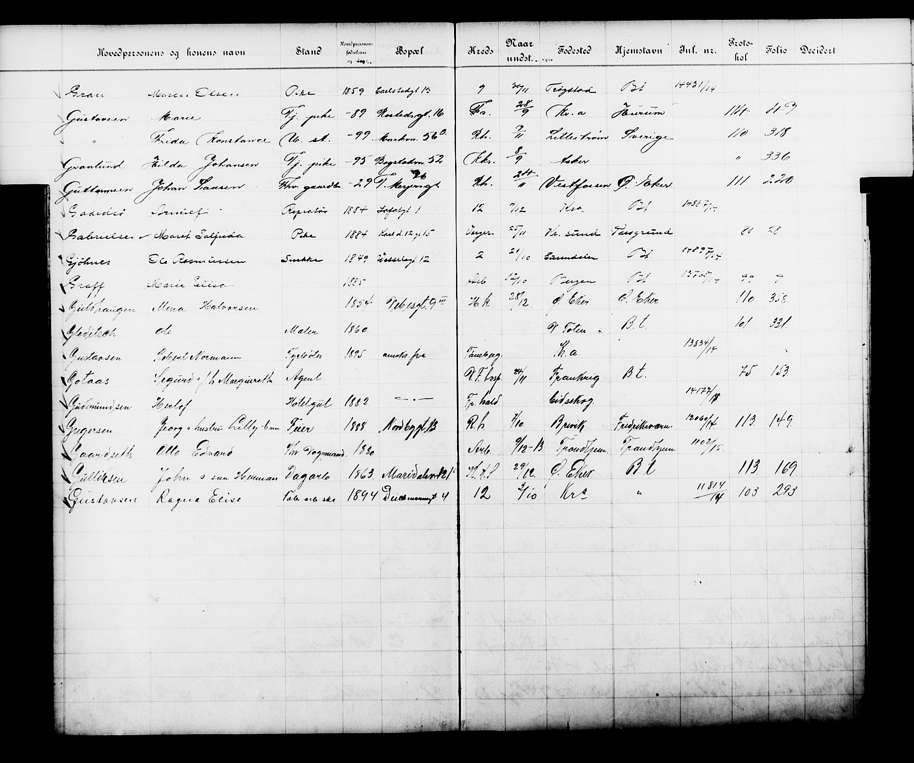 Fattigvesenet, OBA/A-20045/Fb/L0033: Hjemstavnsregister, 1914, s. 63