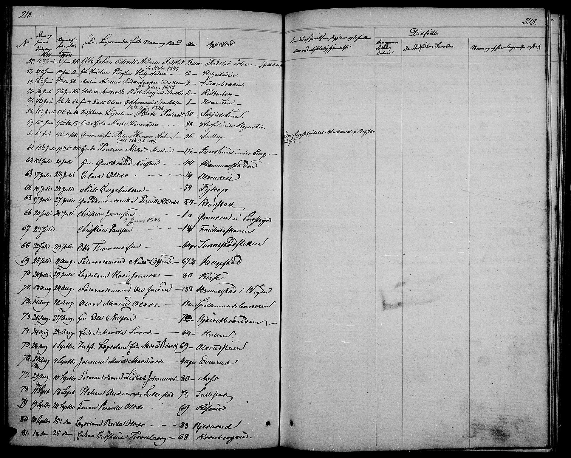 Østre Toten prestekontor, SAH/PREST-104/H/Ha/Hab/L0002: Klokkerbok nr. 2, 1840-1847, s. 218