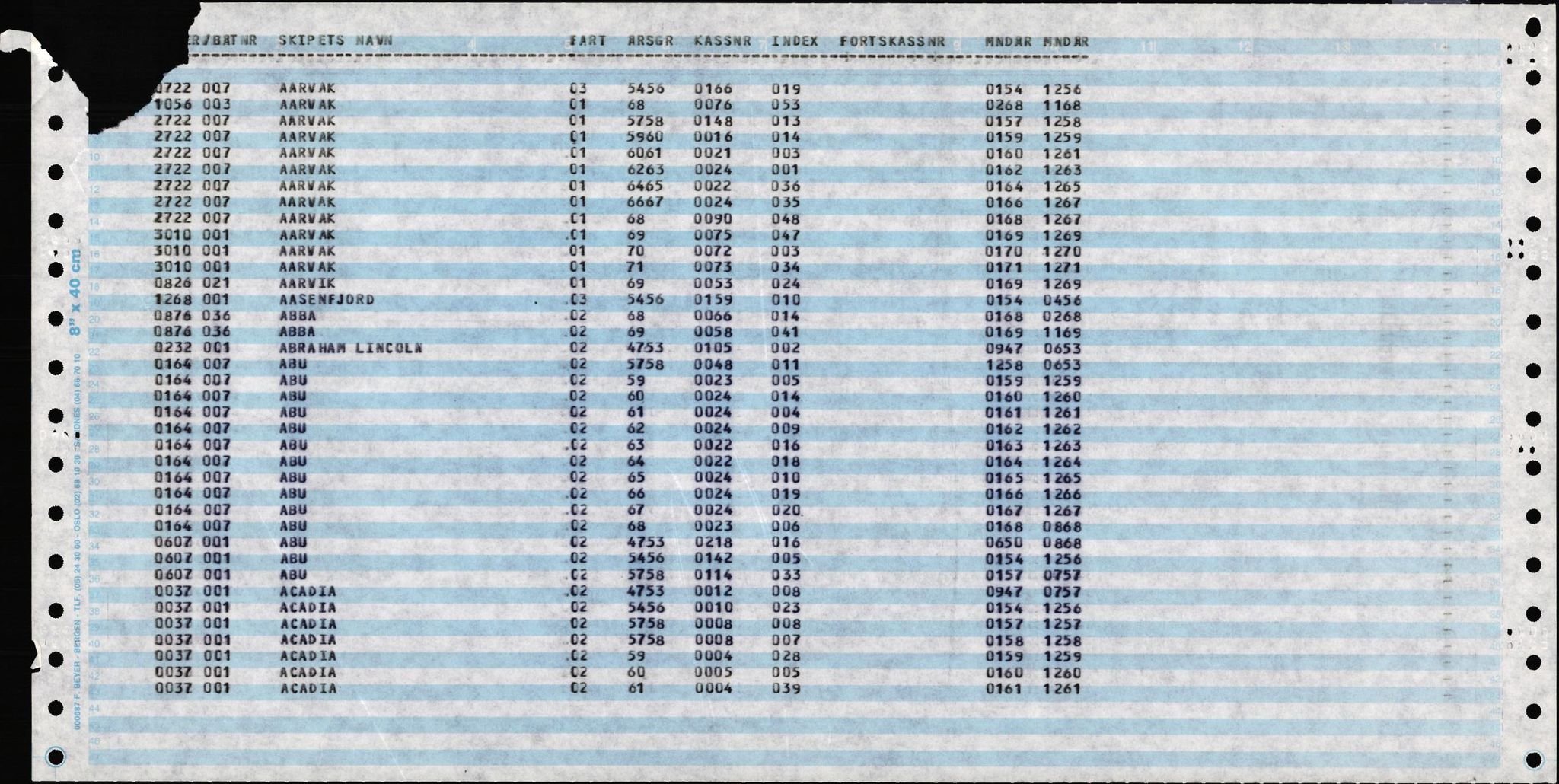 Direktoratet for sjømenn, AV/RA-S-3545/K/Ka, 1947-1971, s. 2