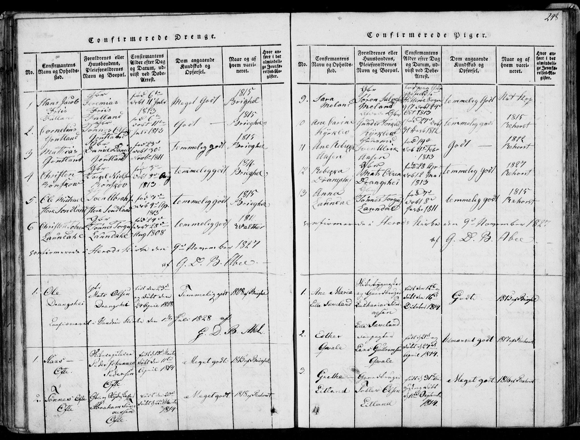 Herad sokneprestkontor, AV/SAK-1111-0018/F/Fa/Faa/L0003: Ministerialbok nr. A 3, 1816-1844, s. 248