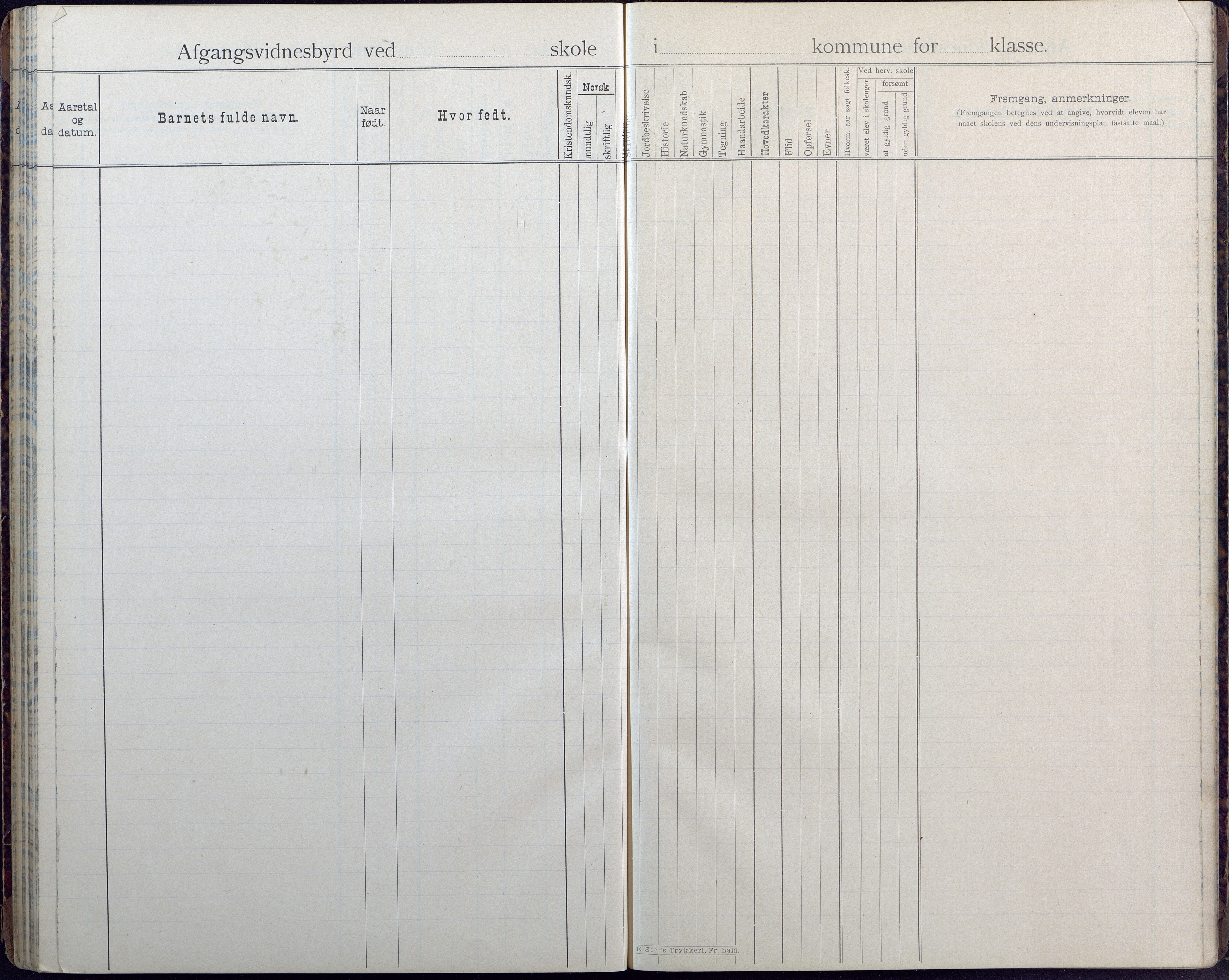 Høvåg kommune, AAKS/KA0927-PK/1/05/L0408: Avgangsvitnesbyrd, Kvåse folkeskole, 1895-1925