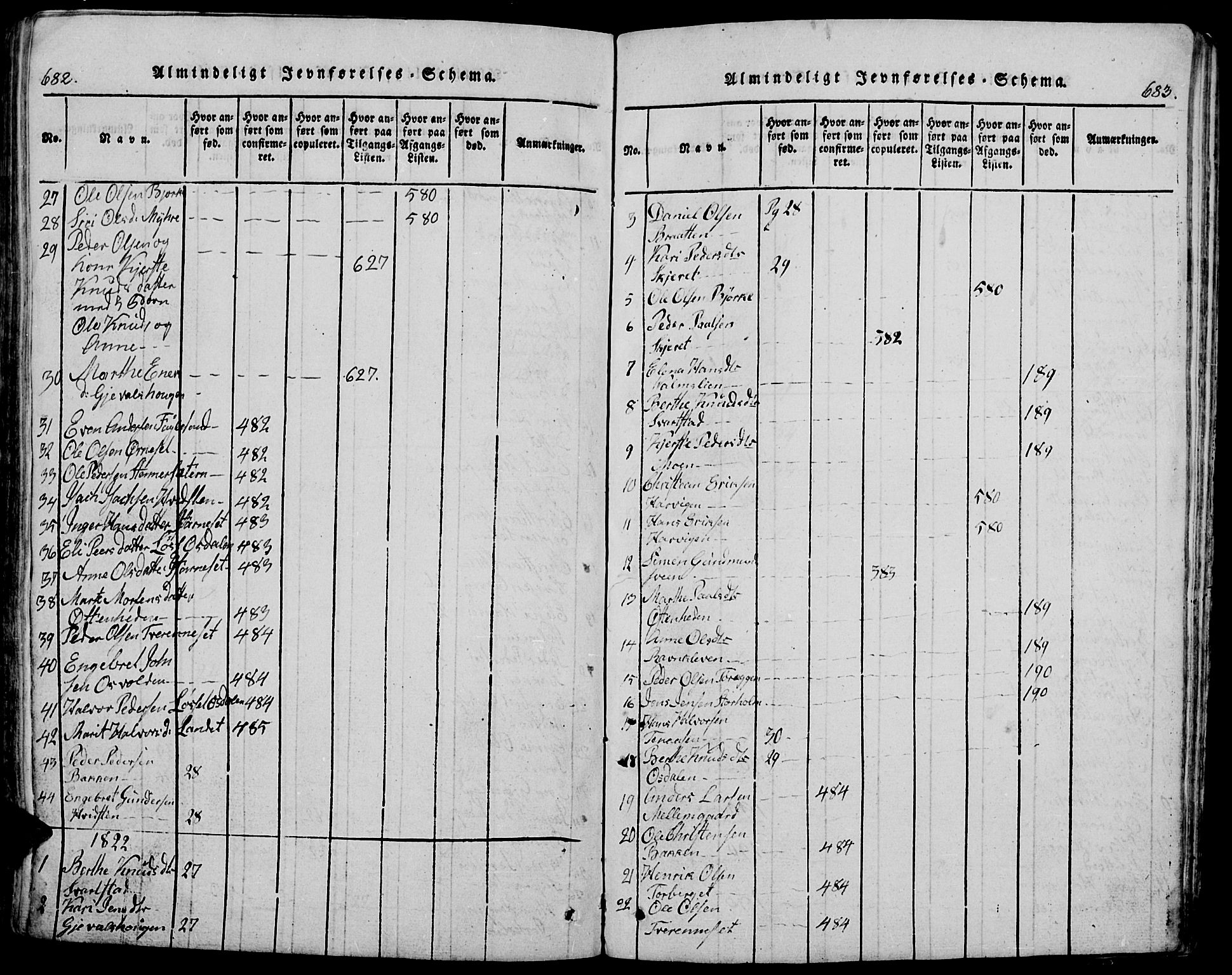 Trysil prestekontor, AV/SAH-PREST-046/H/Ha/Hab/L0005: Klokkerbok nr. 5, 1814-1877, s. 682-683