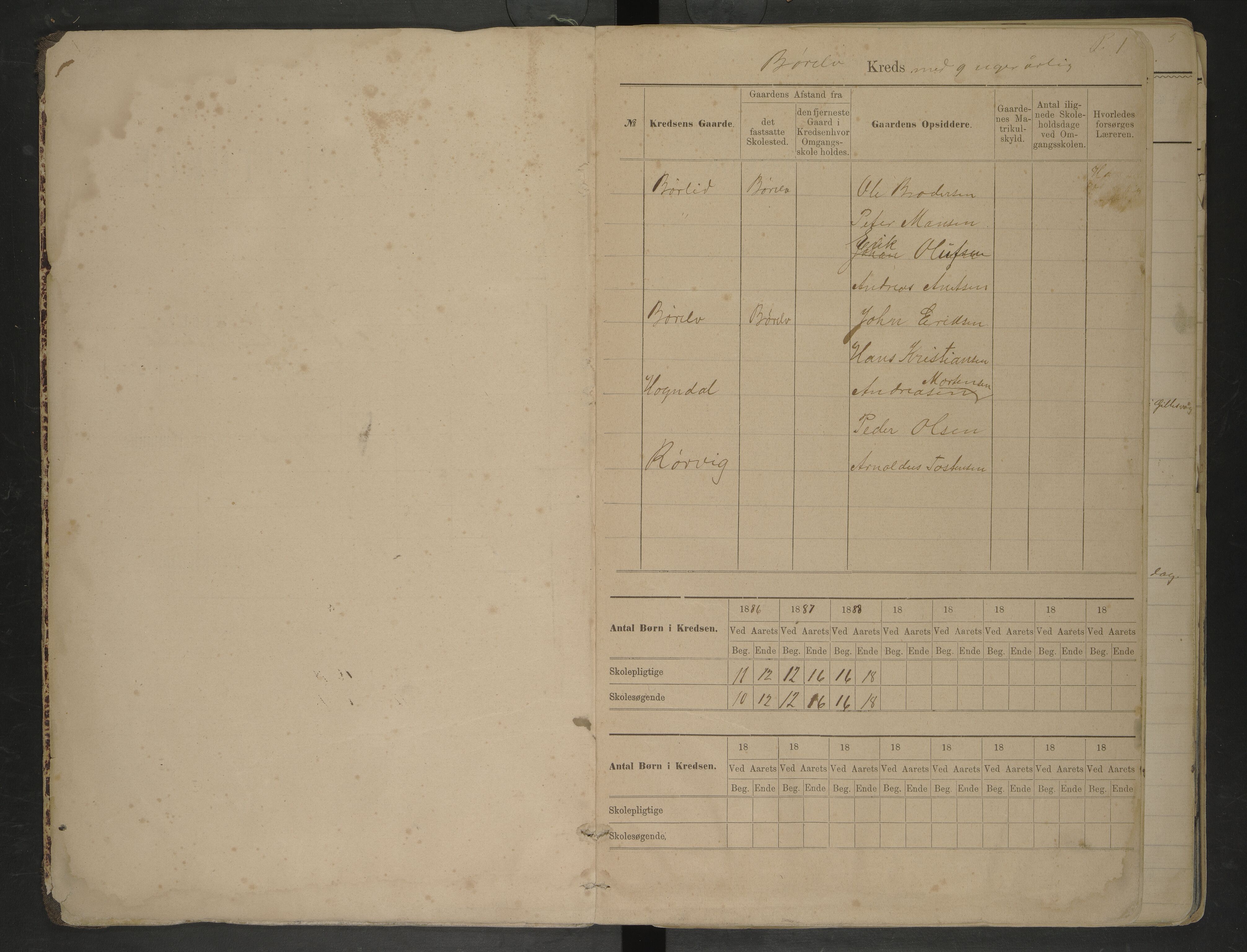 Bodin kommune. Ymse skolekretser/skoler, AIN/K-18431.510.12/F/Fa/L0012: Skoleprotokoll. Børelv, Evjen, Gillesvaag,Tuv , 1886-1891