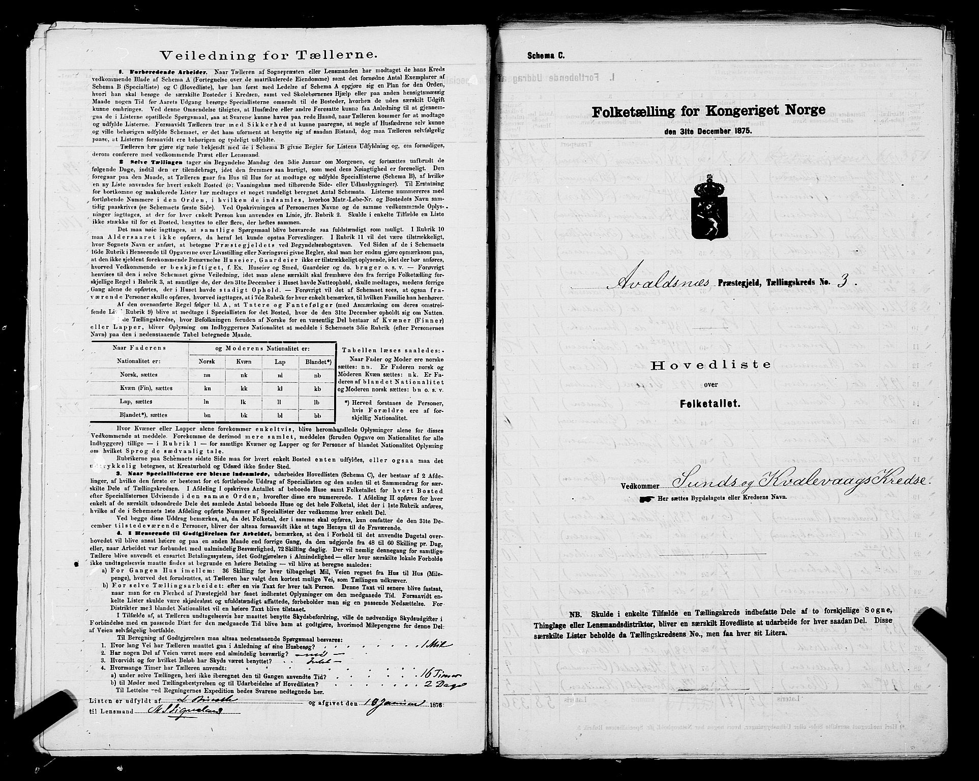 SAST, Folketelling 1875 for 1147L Avaldsnes prestegjeld, Avaldsnes sokn og Kopervik landsokn, 1875, s. 13