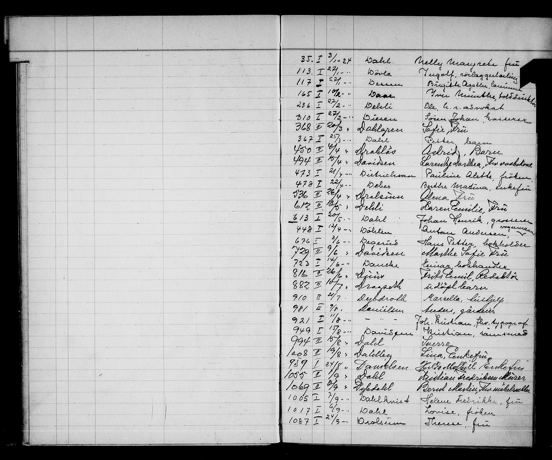 Oslo skifterett, AV/SAO-A-10383/F/Fa/Faa/L0024: Navneregister, 1924